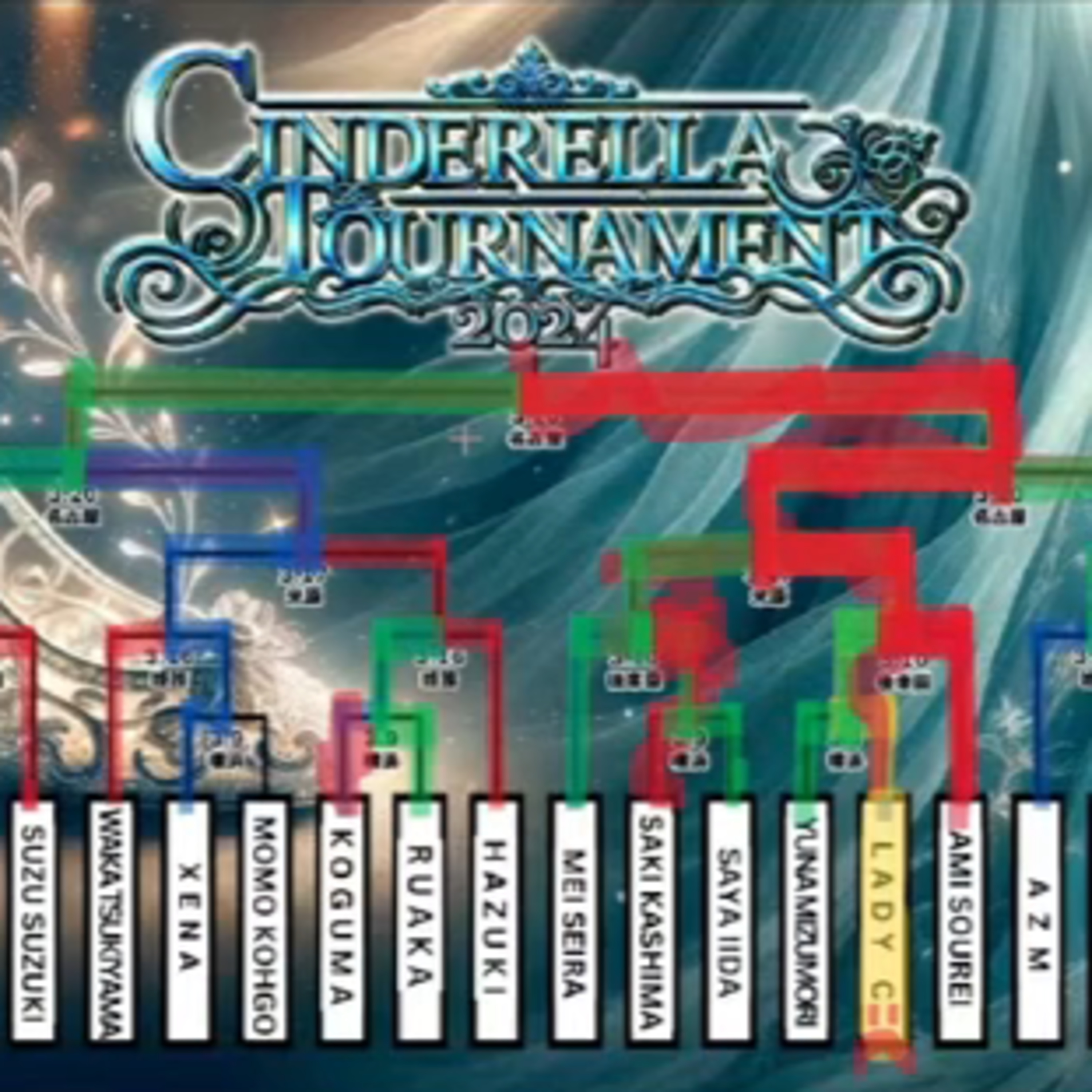 Cinderella Bracket Take 2 episode artwork