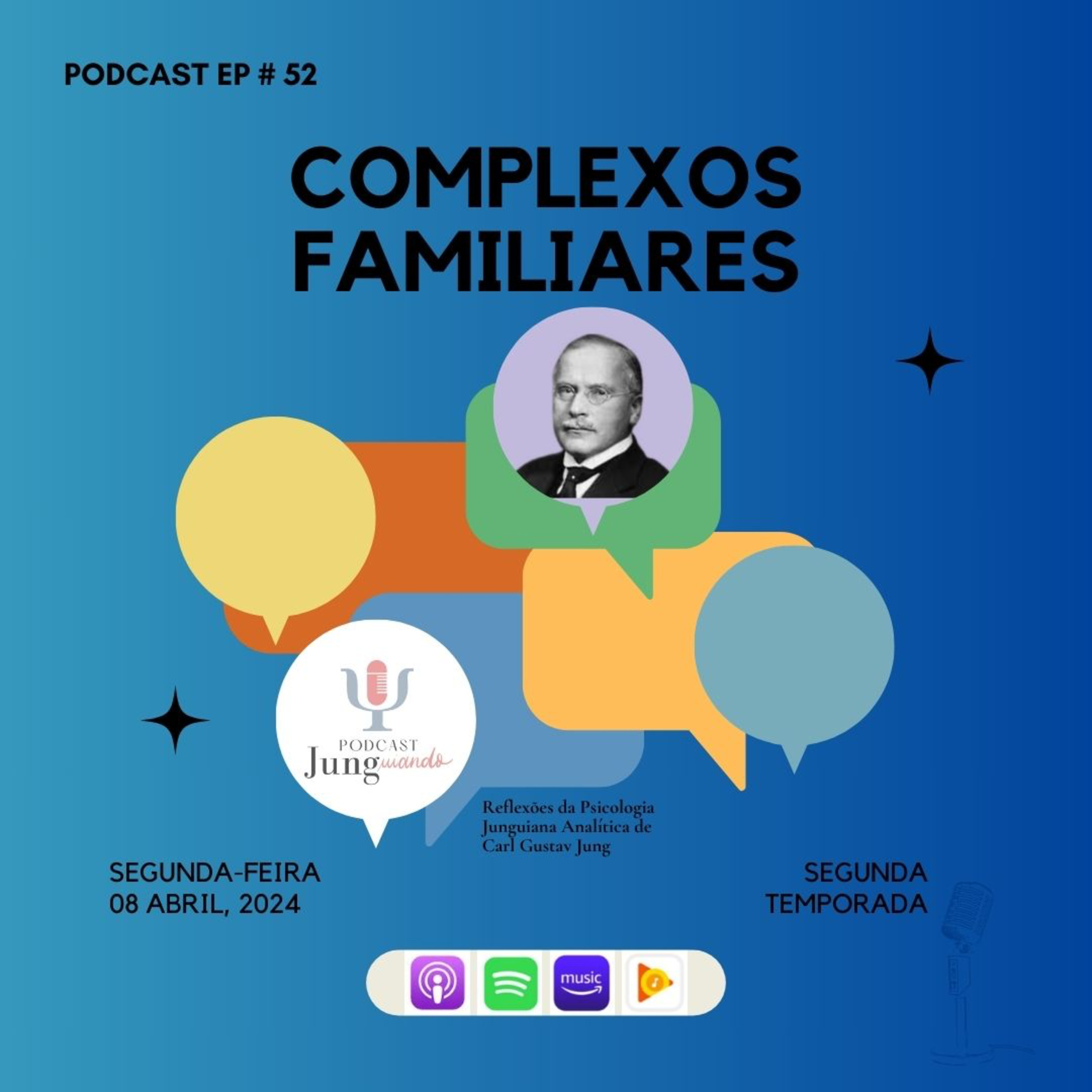 JUNGuiando