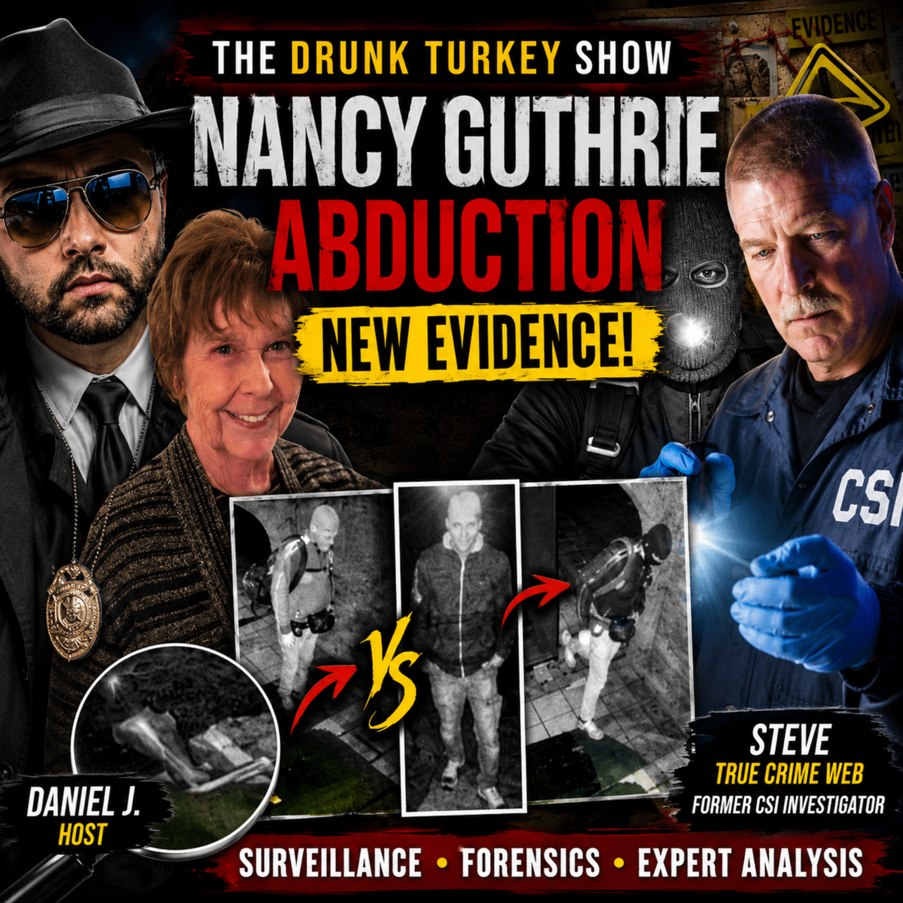 ⚠️ DAY 145 | Nancy Guthrie Abduction: NEW Evidence & Suspect Analysis w/ Former CSI Investigator episode artwork
