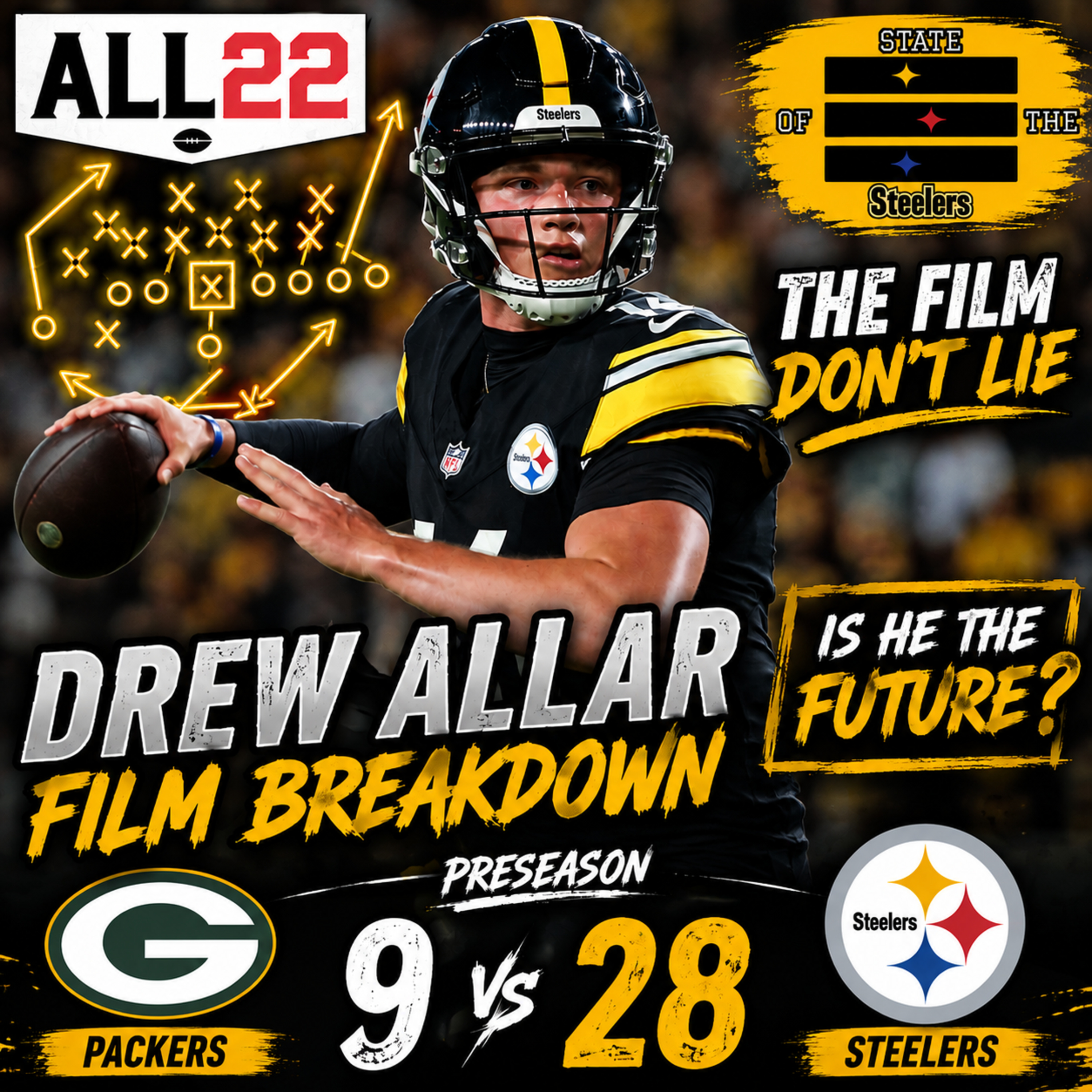Drew Allar FILM BREAKDOWN: The Film Don’t Lie… Is He the Steelers’ FUTURE?  | All-22 episode artwork