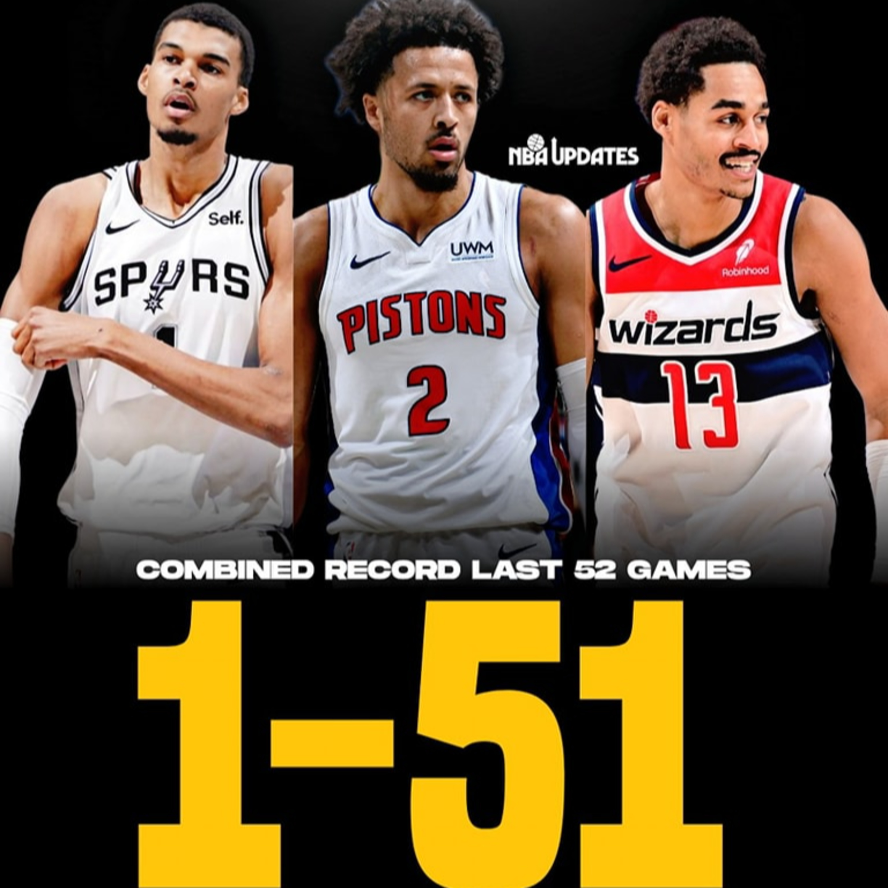 Pistons, Spurs y Wizards jugando a ser los mas malos. Zoom Sports Martes 12/112/23 episode artwork