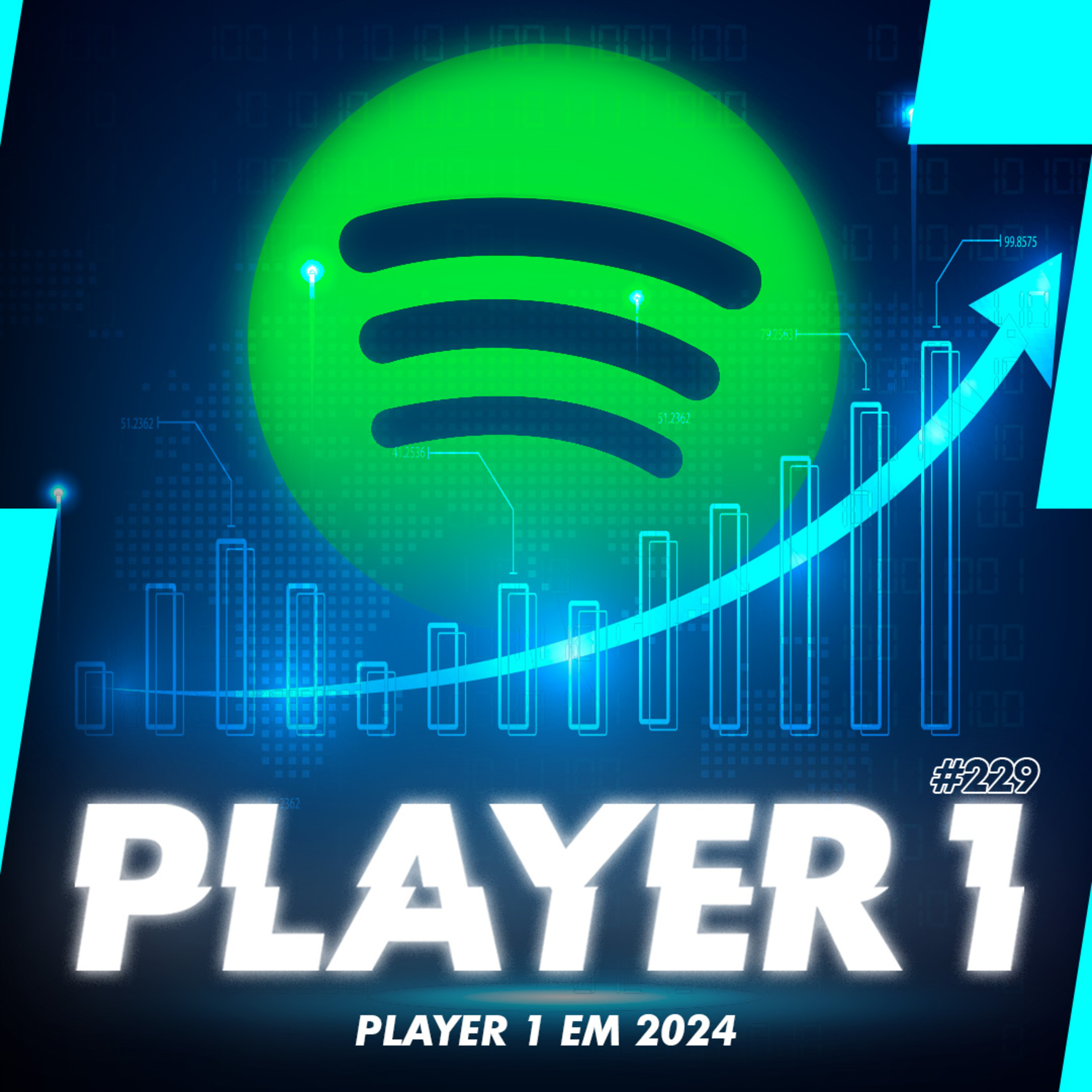 229 - O NOSSO 2024! (Obrigado ouvintes!) episode artwork