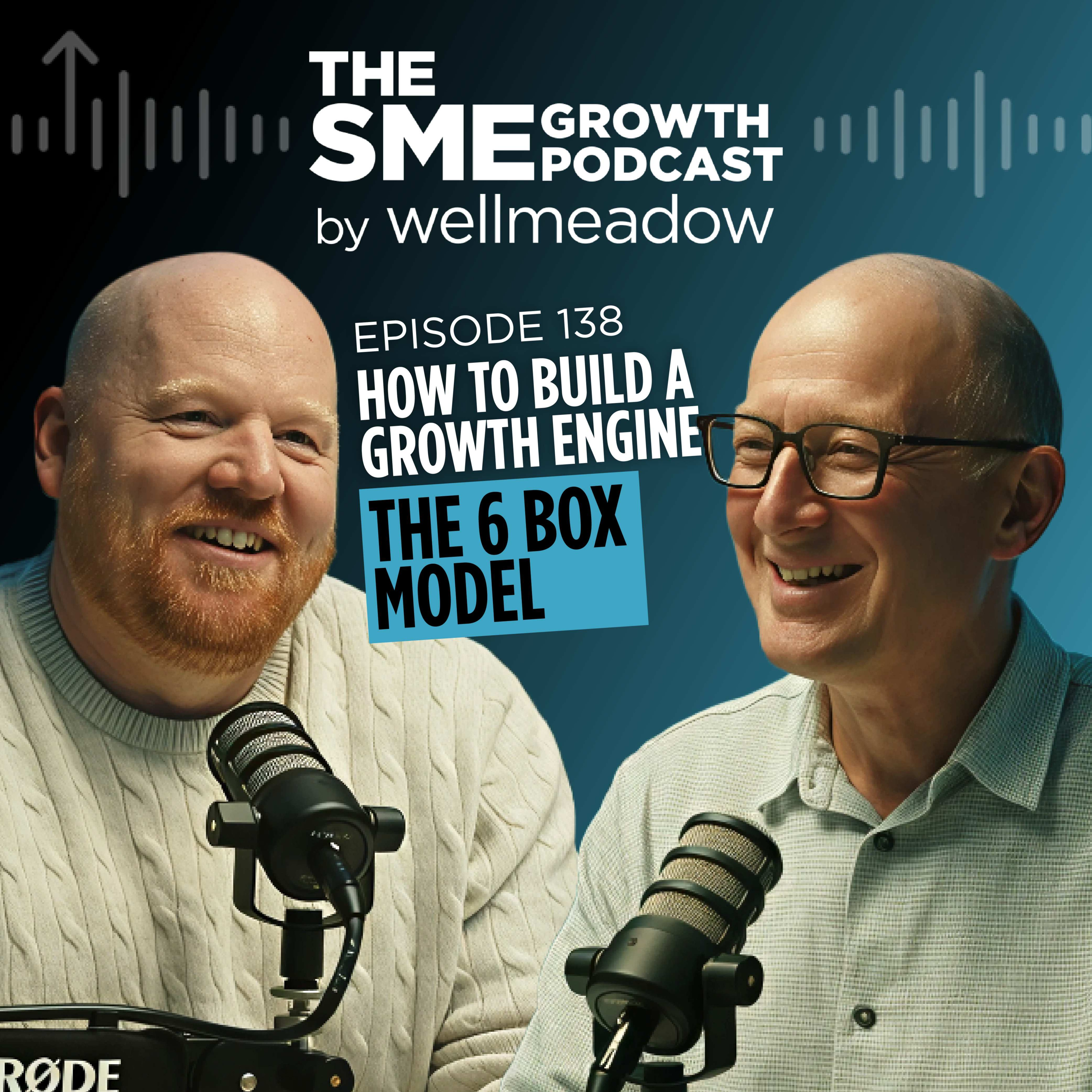 The SME Growth Podcast by Wellmeadow