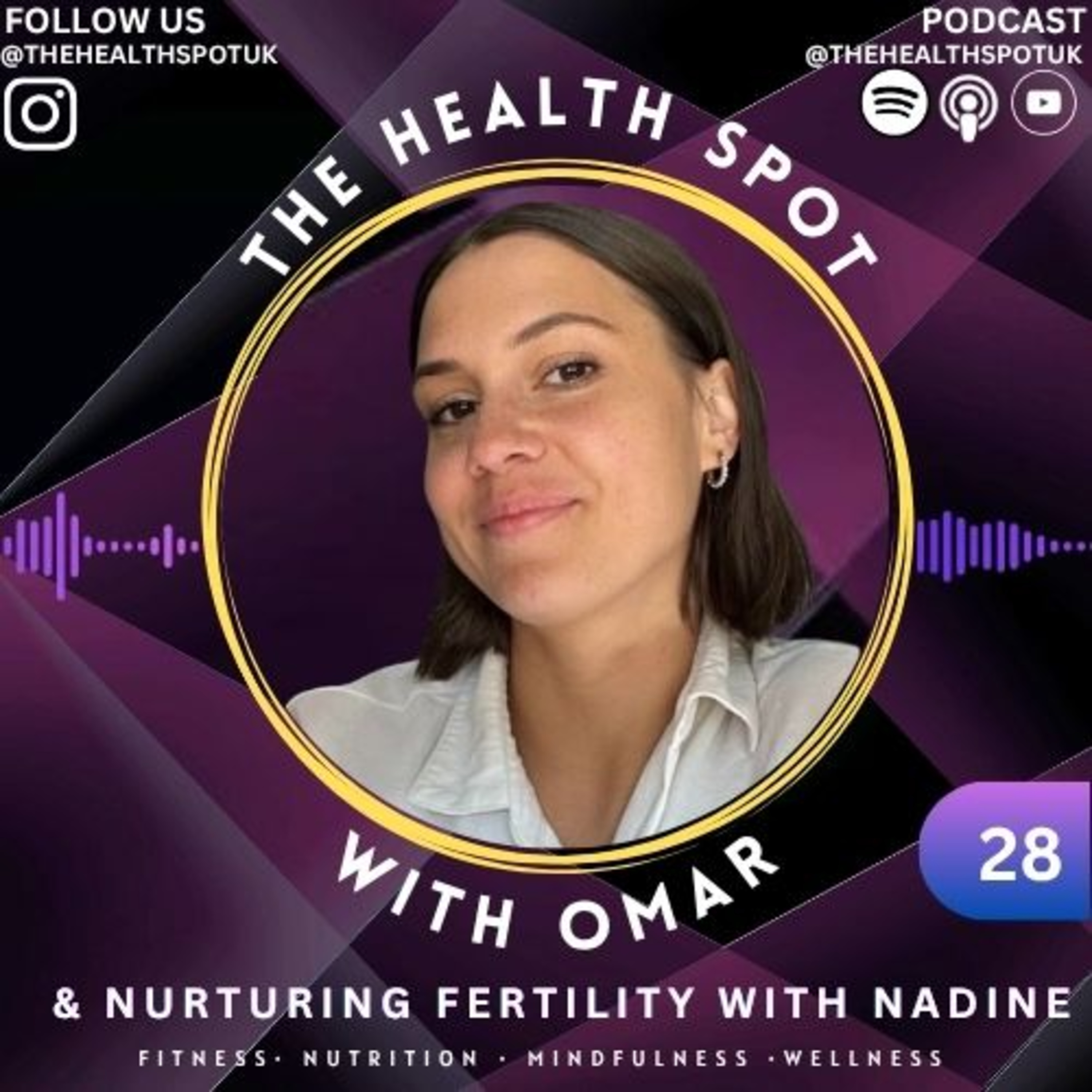 28 - Nurturing With Nadine - IVF, Fertility, Functional Medicine and Nutrition episode artwork