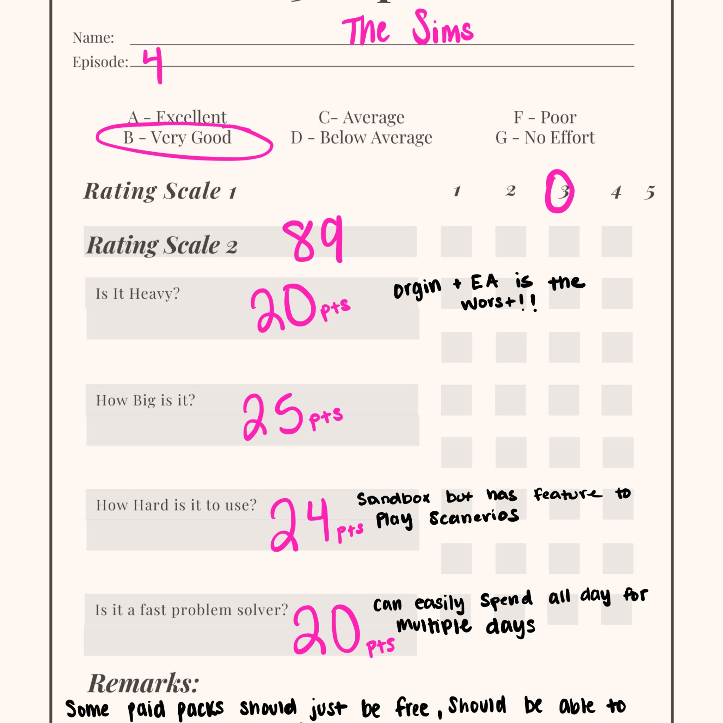 cover of episode The Sims