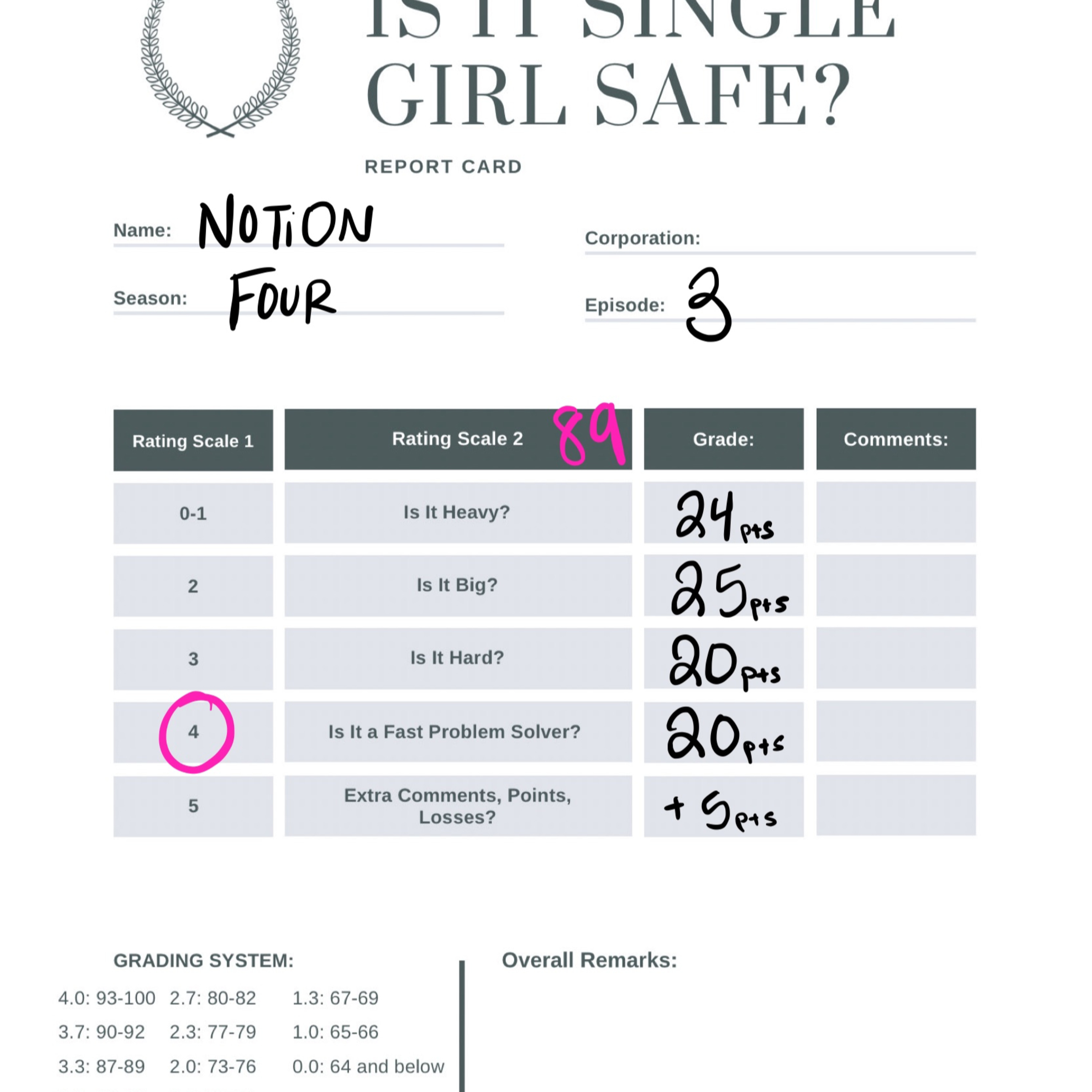 cover of episode Notion