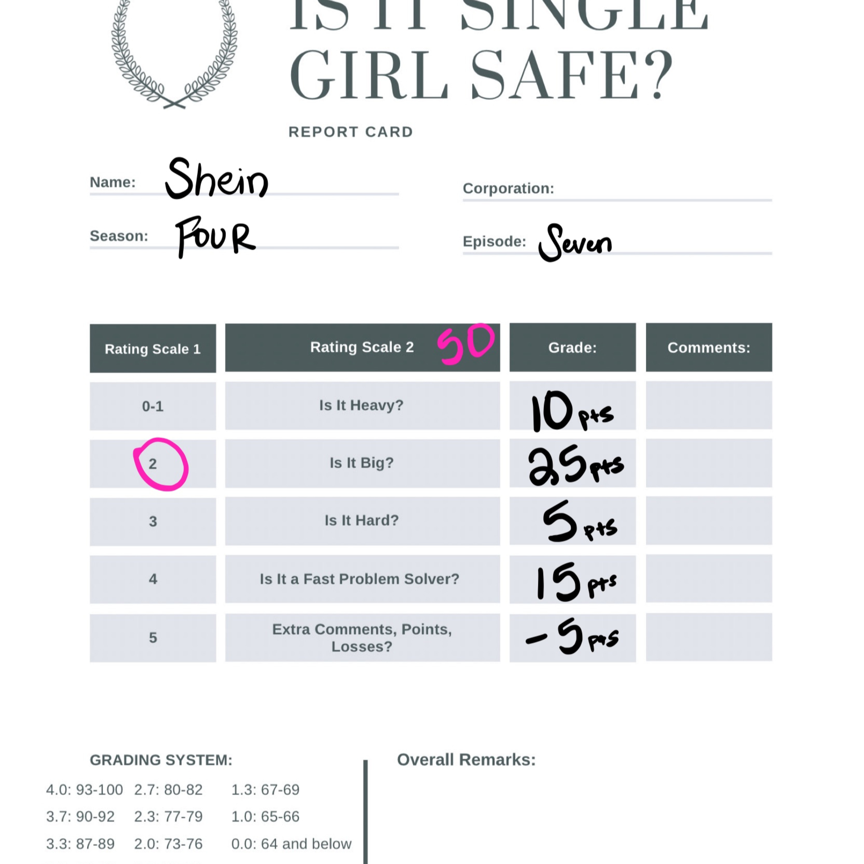cover of episode Shein