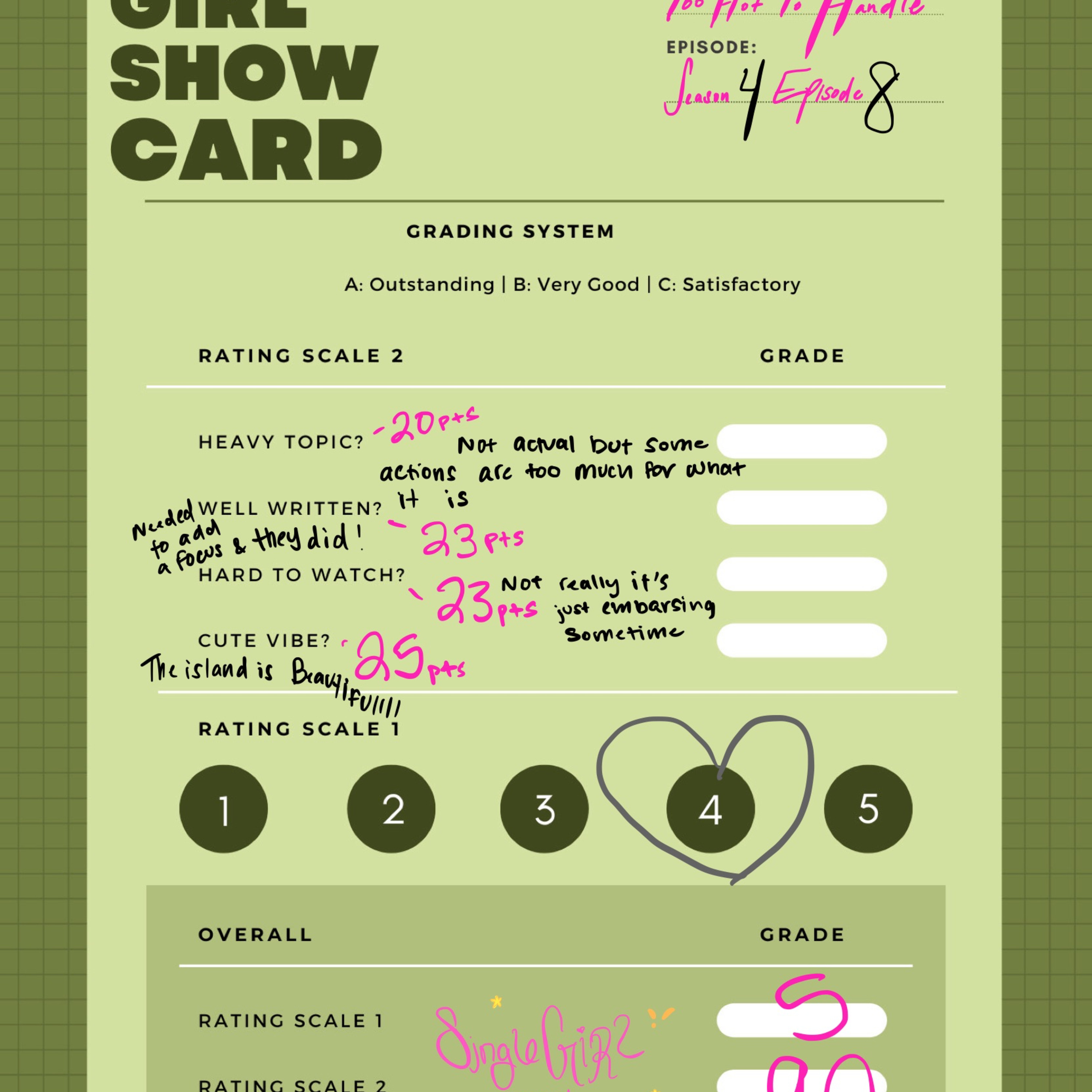 cover of episode The Show Episode: Too Hot to Handle 