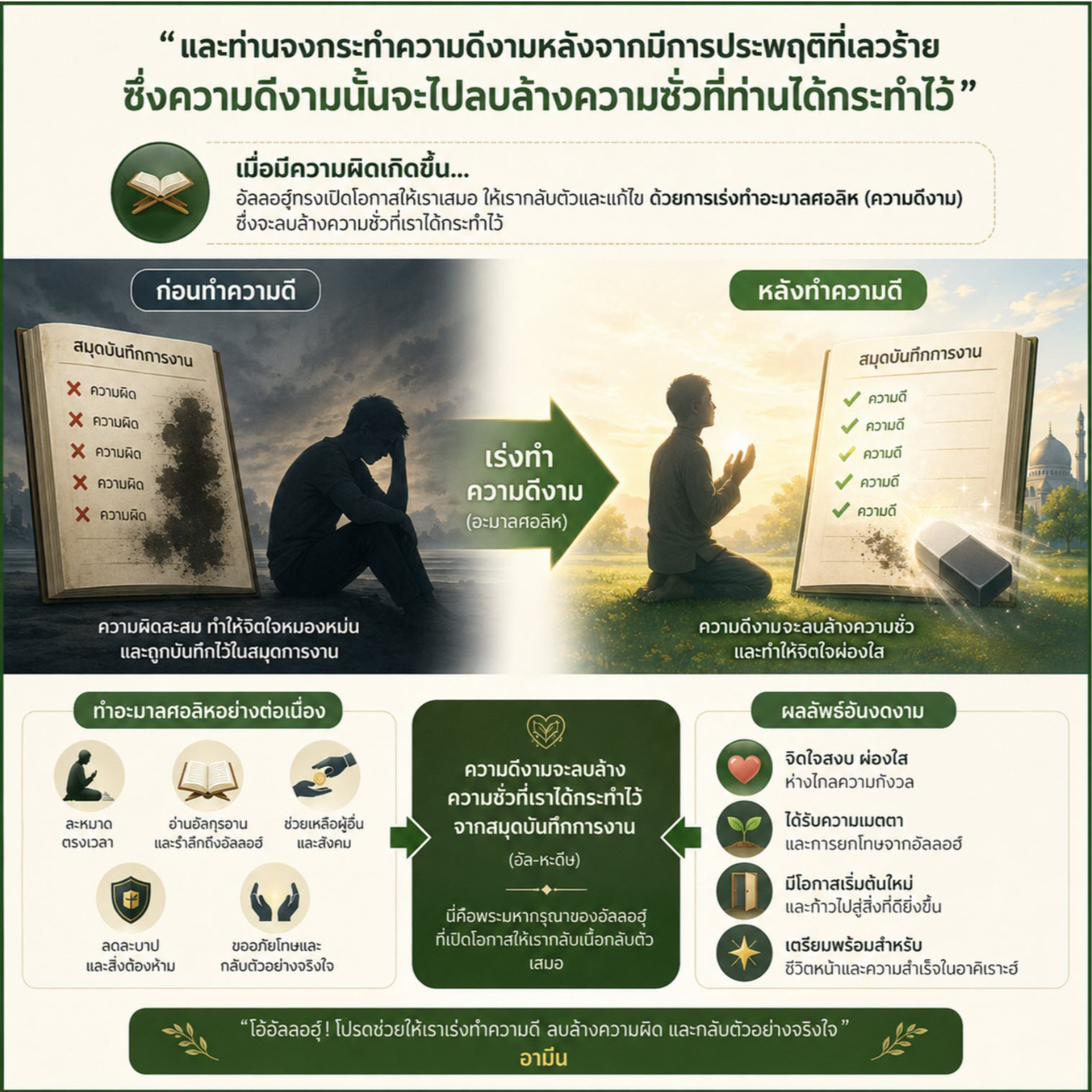 จงทำความดีติดตามความชั่ว (สู่อีมานที่มั่นคง 27) episode artwork