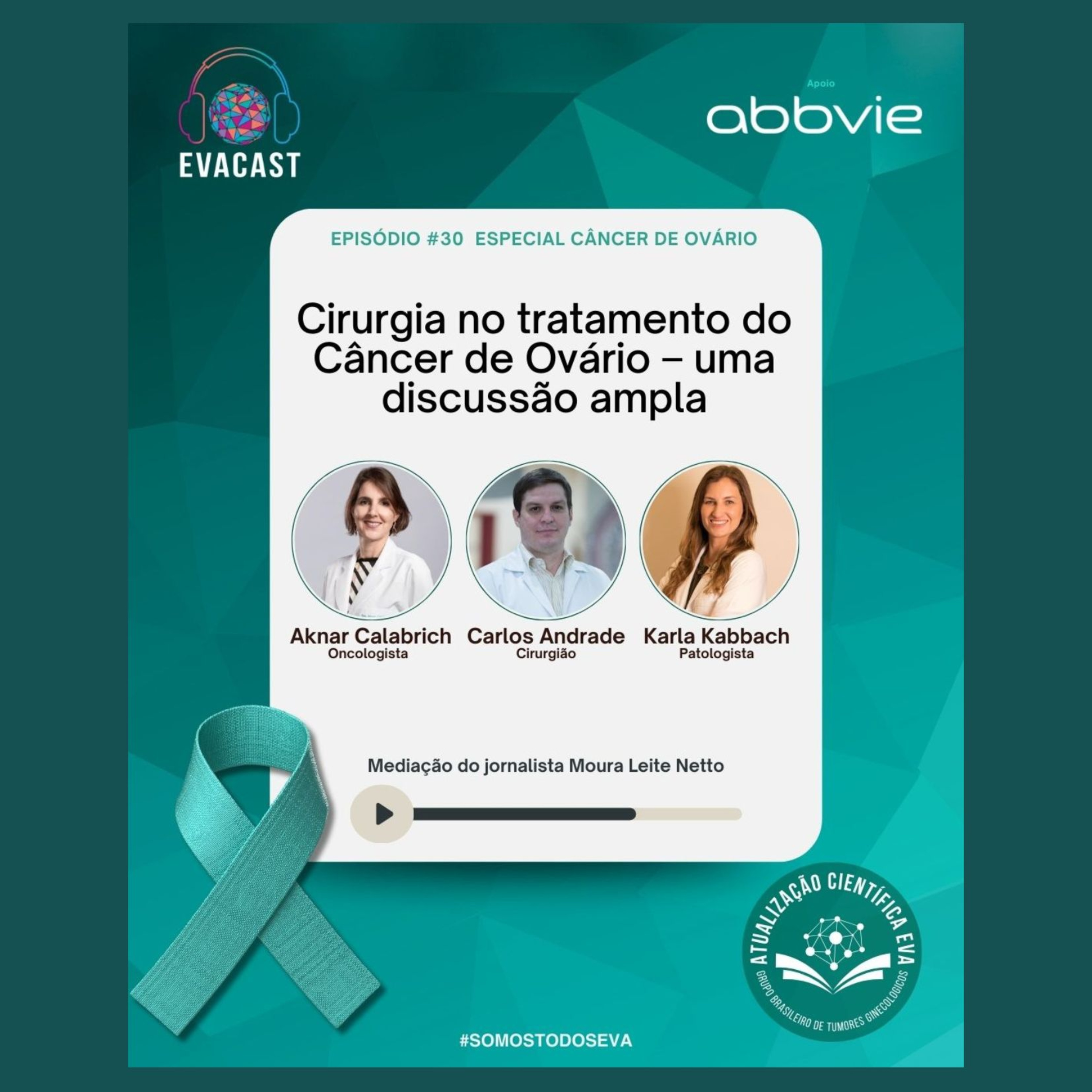 EVA CAST - o podcast do Grupo Brasileiro de Tumores Ginecológicos