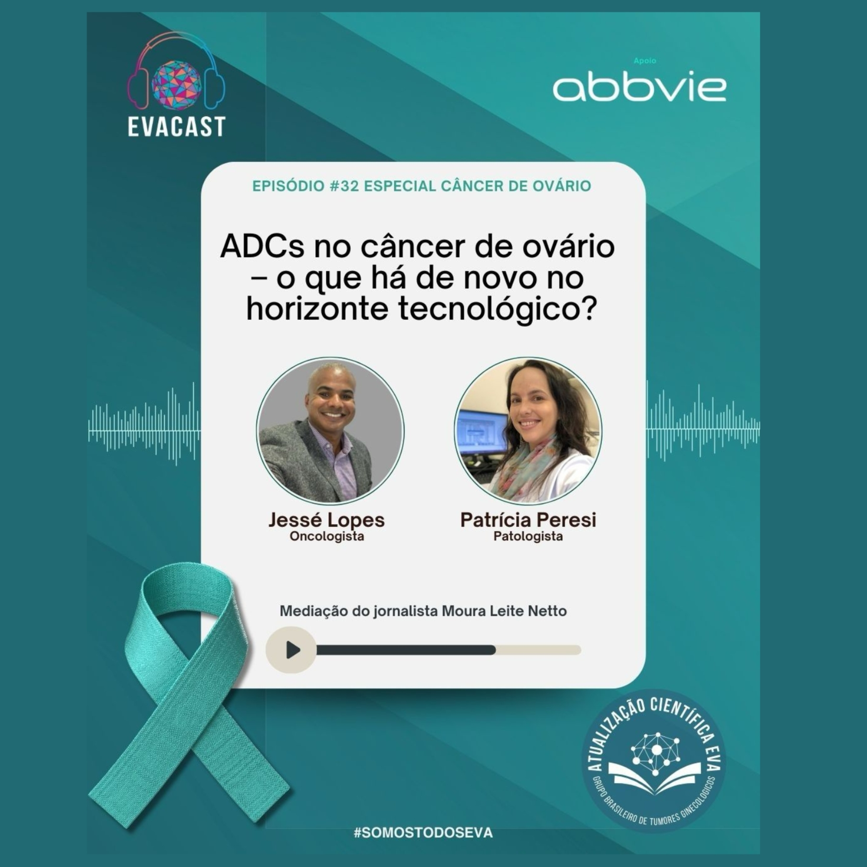 EVA CAST - o podcast do Grupo Brasileiro de Tumores Ginecológicos