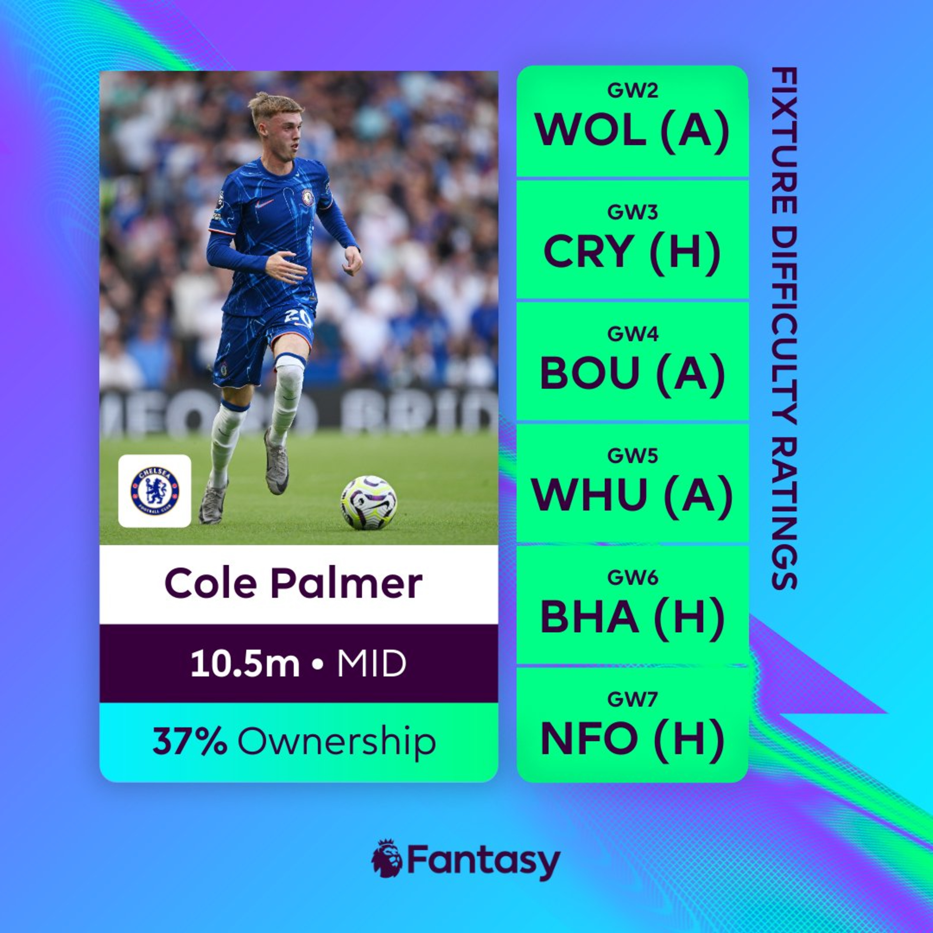 Fantasy Football KE