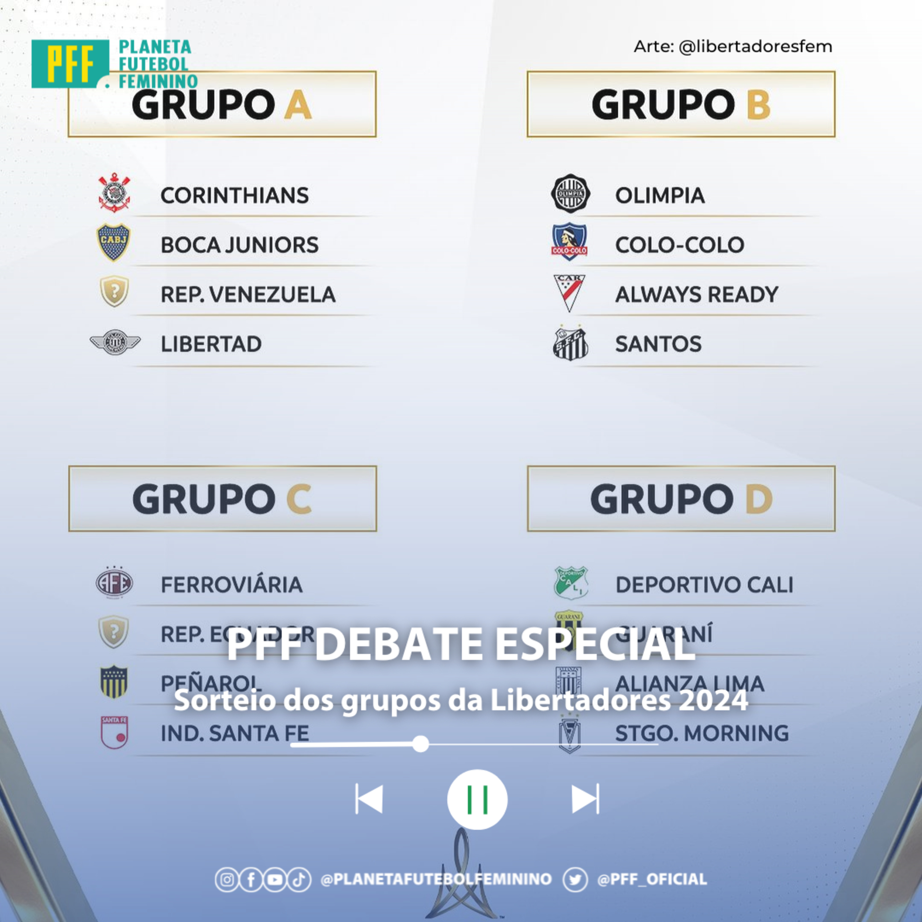 PFF DEBATE ESPECIAL - Sorteio dos grupos da Libertadores 2024 episode artwork