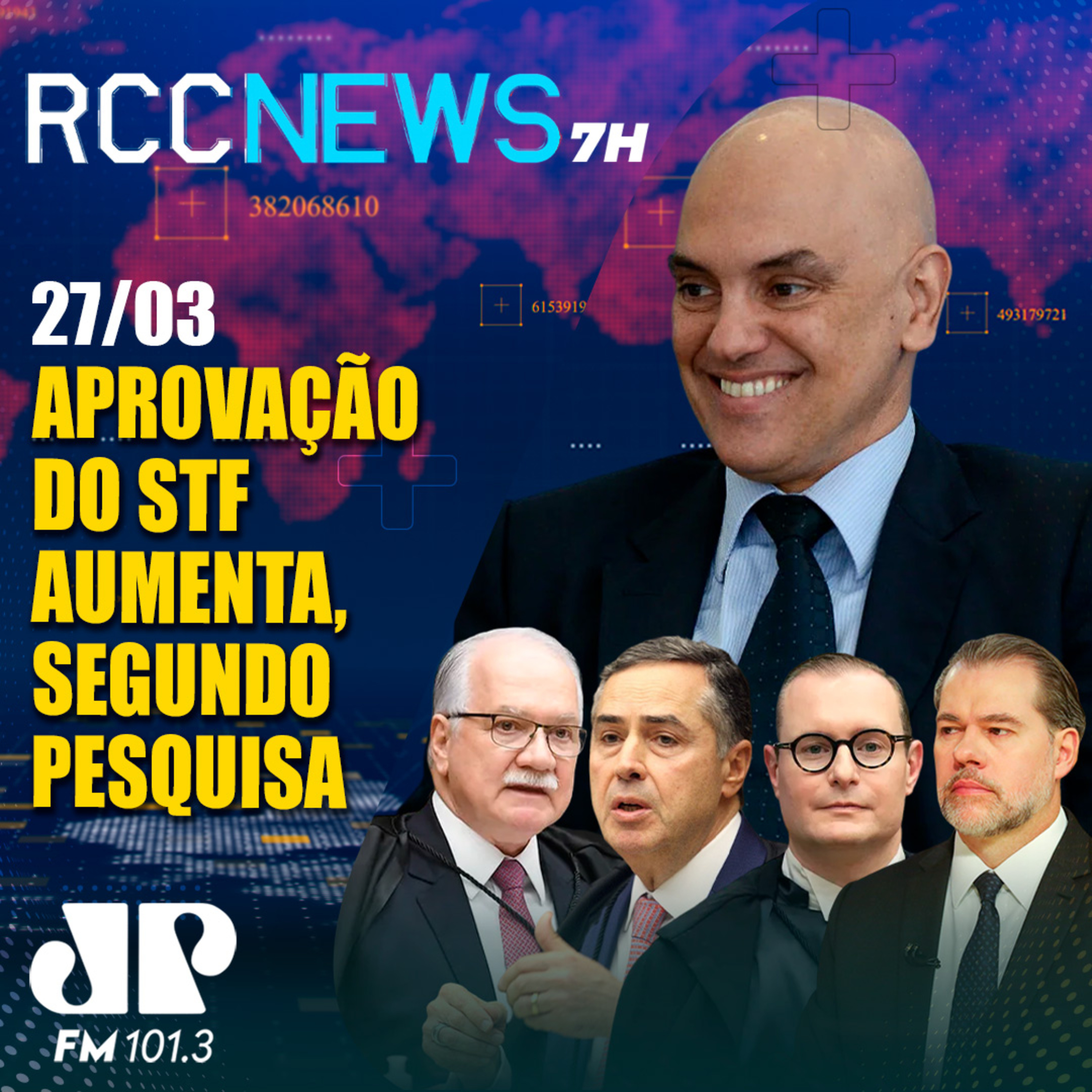 Aprovação do STF aumenta e reprovação cai 10 pontos, segundo pesquisa episode artwork