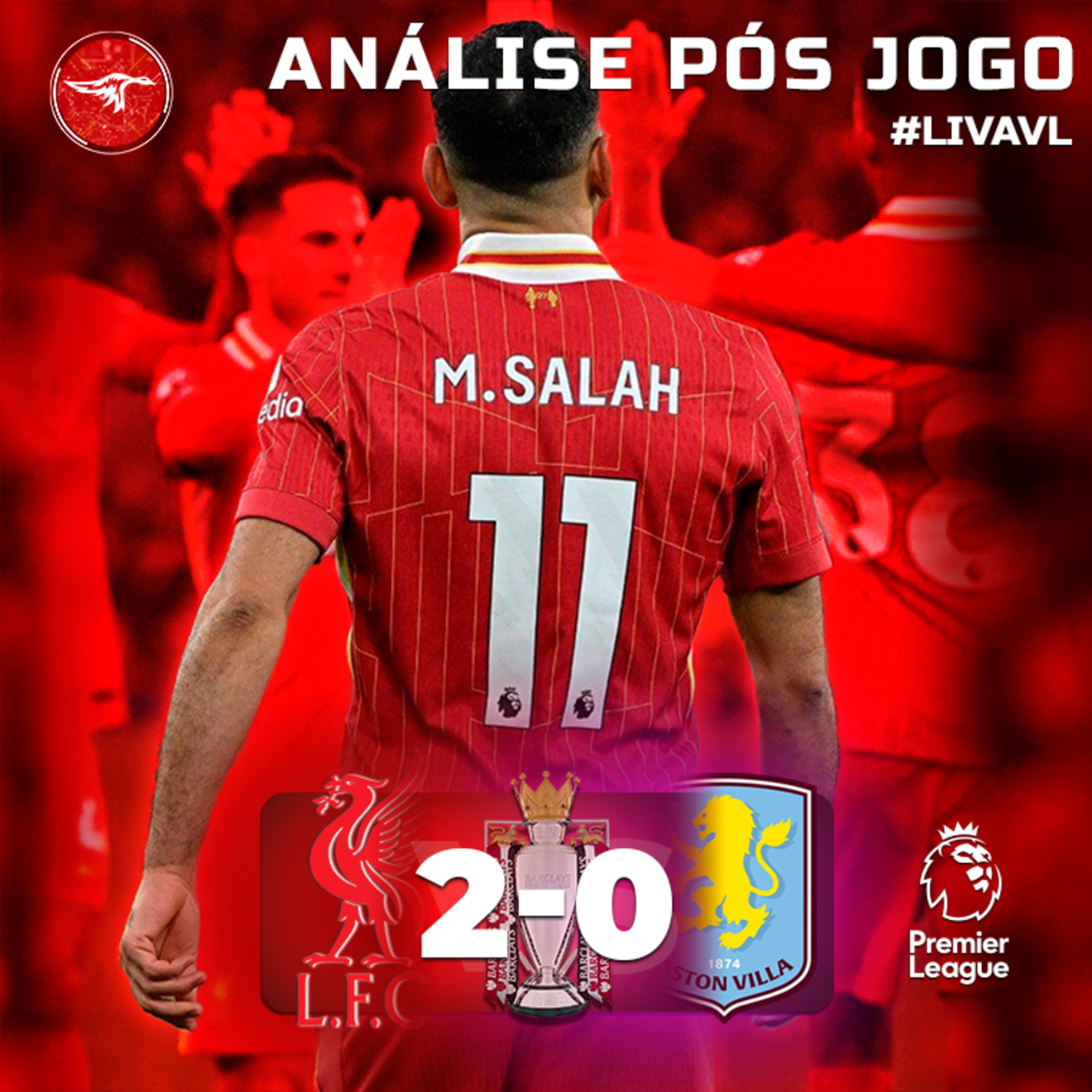 Pós Jogo | Liverpool 2-0 Aston Villa | LIDERPOOL