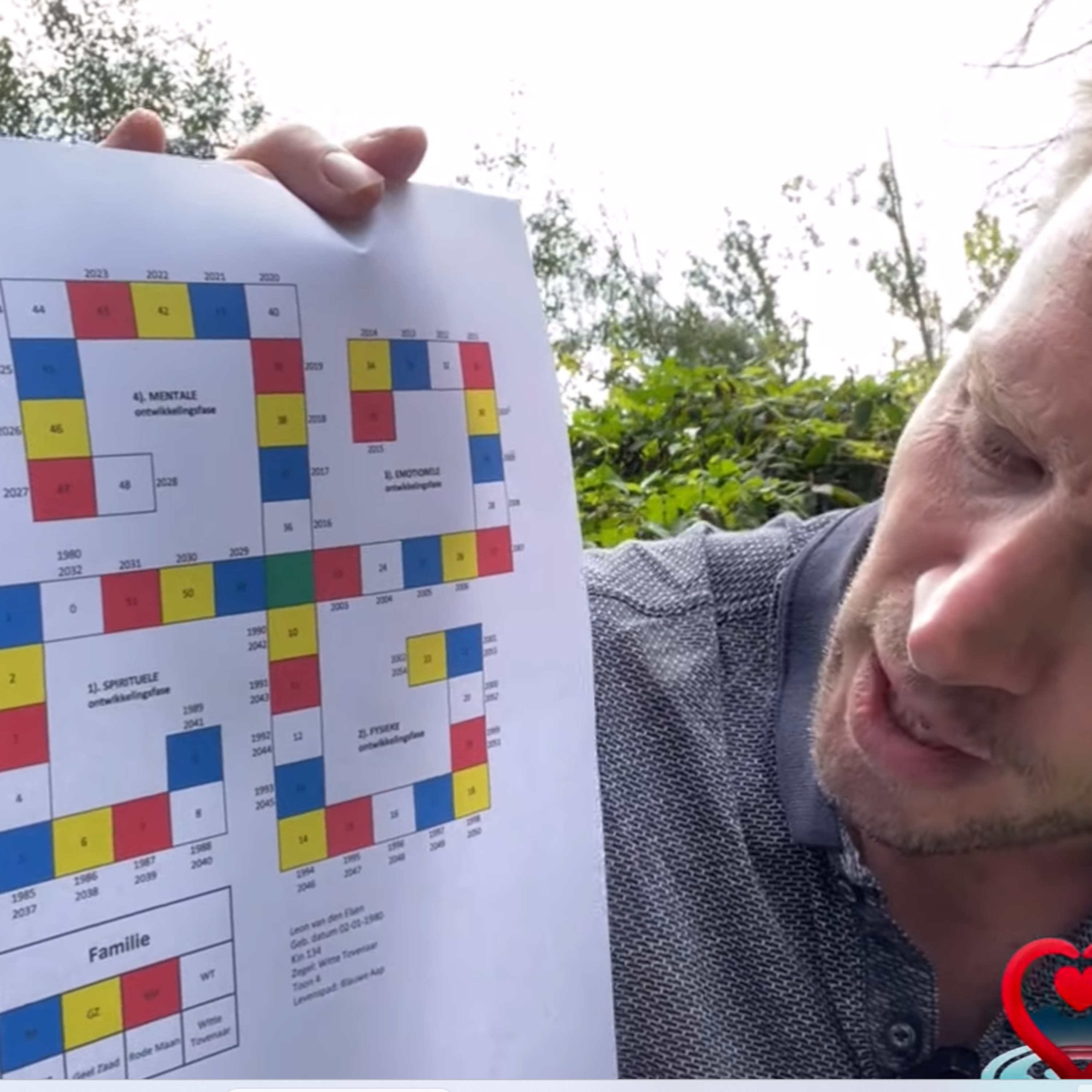 Verwonder je over het leven
