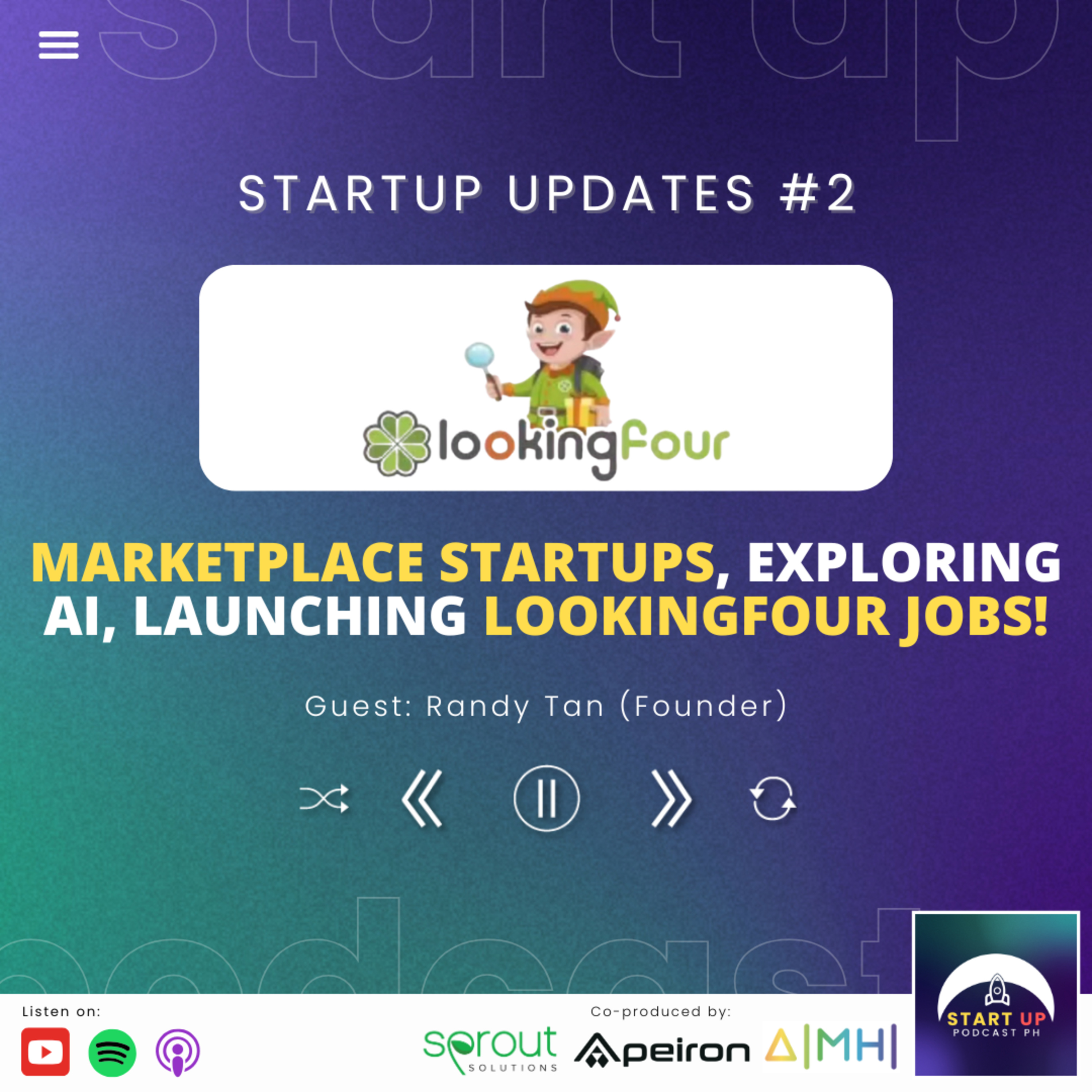 Updates #2: LookingFour - Marketplace Startups, Exploring AI, Launching LookingFour Jobs!