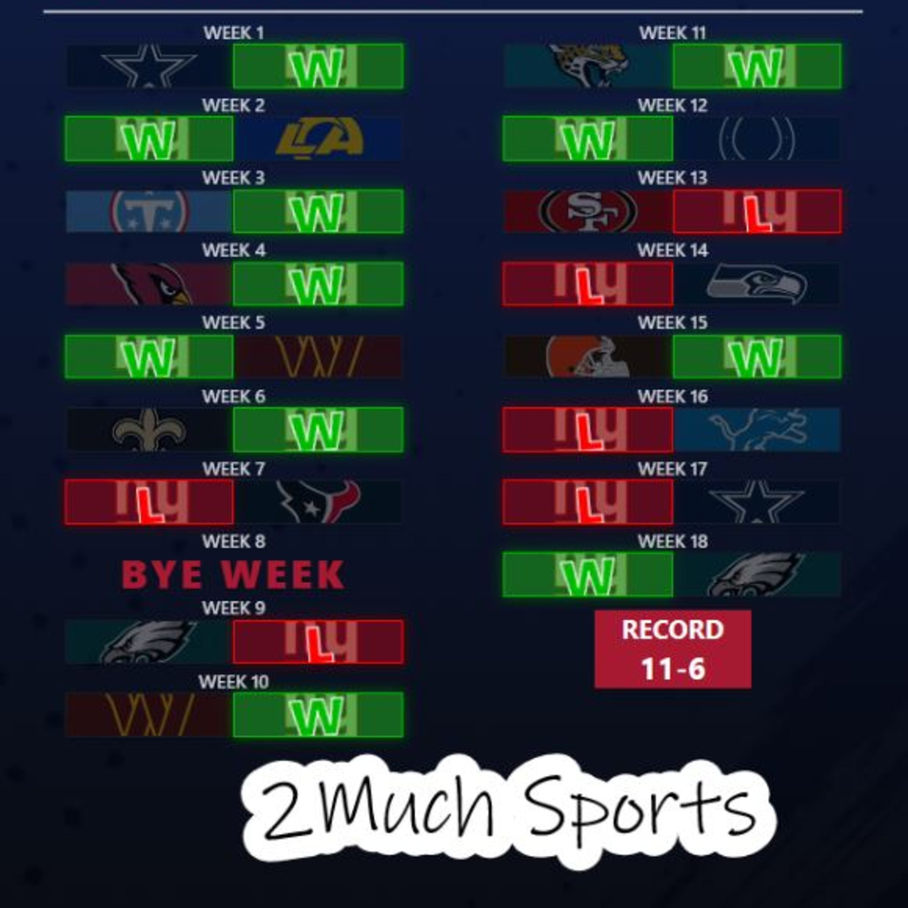 NFL Schedule Release episode artwork