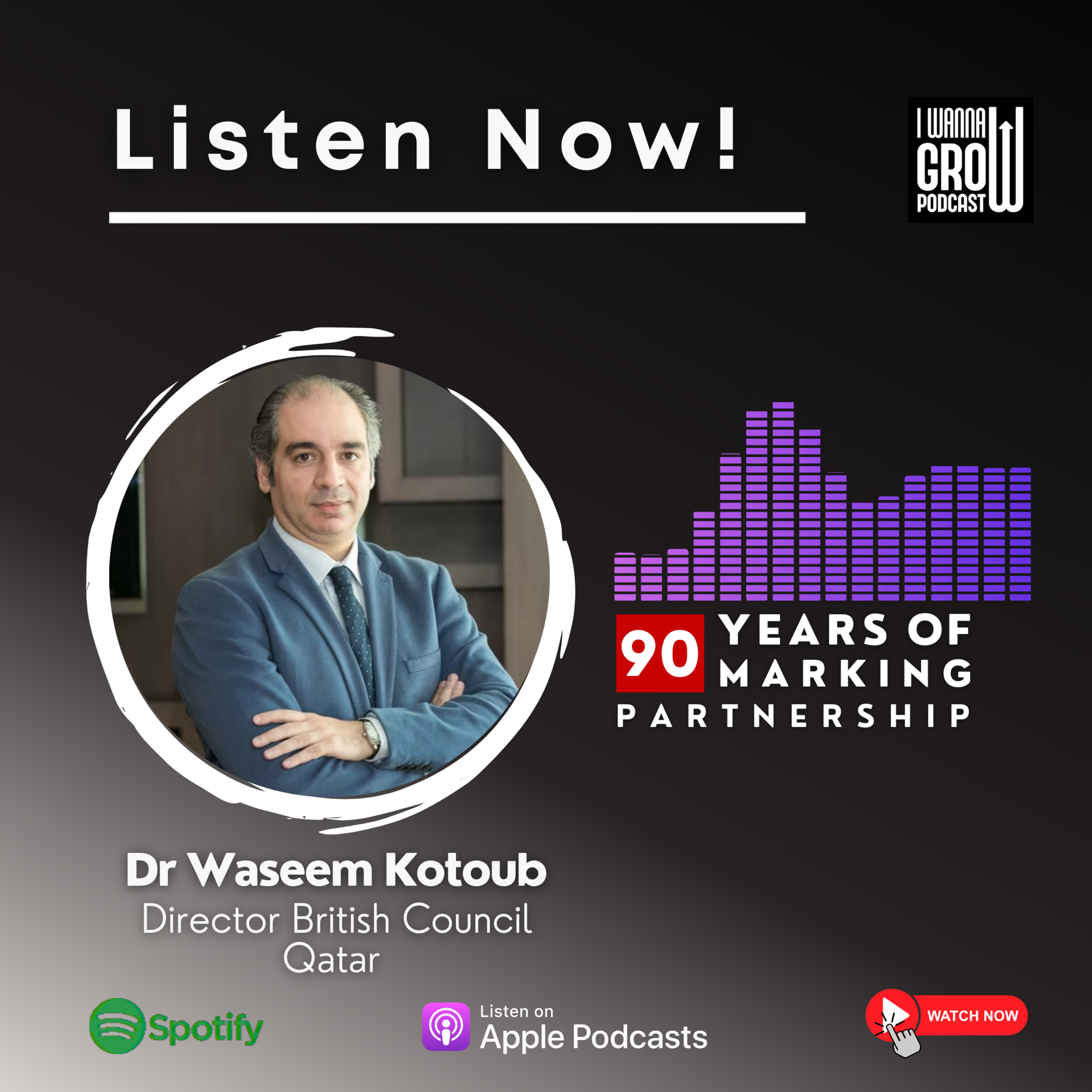 Dr. Wassem Kotoub Shares the British Council's 90-Year Legacy in Qatar episode artwork