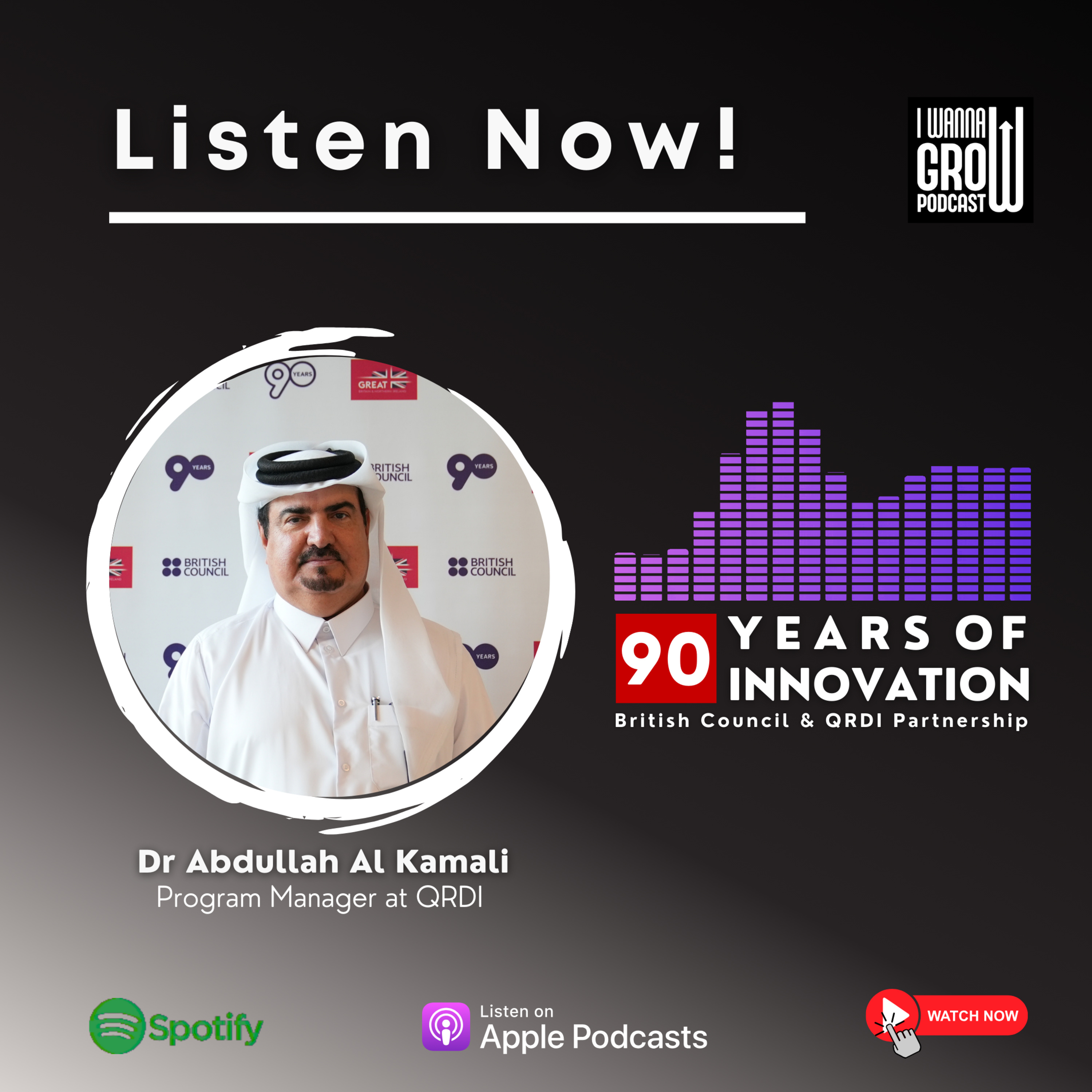 Celebrating 90 Years of the British Council | Dr Abdullah Al Kamali on QRDI & Innovation episode artwork