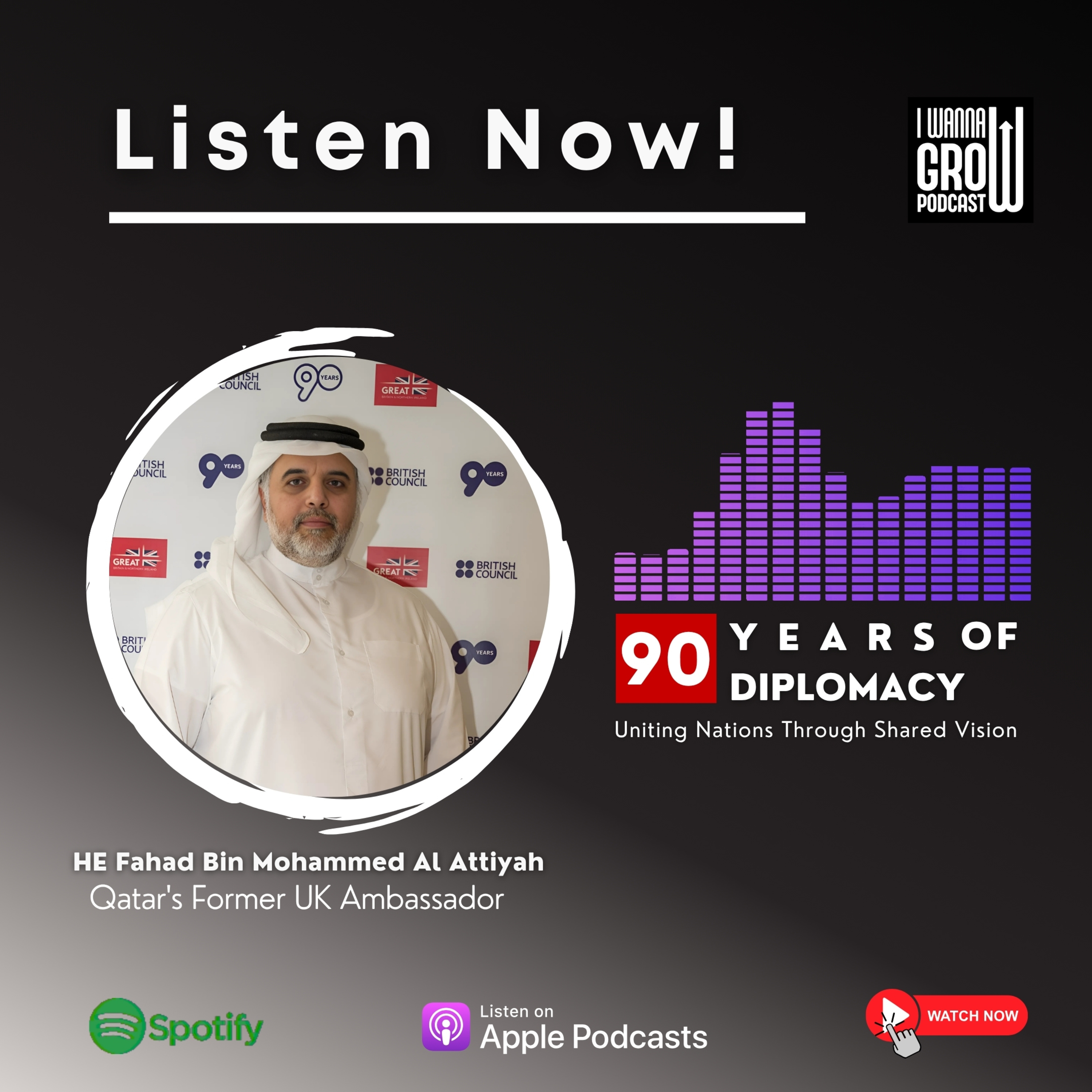 I Wanna GROW Podcast