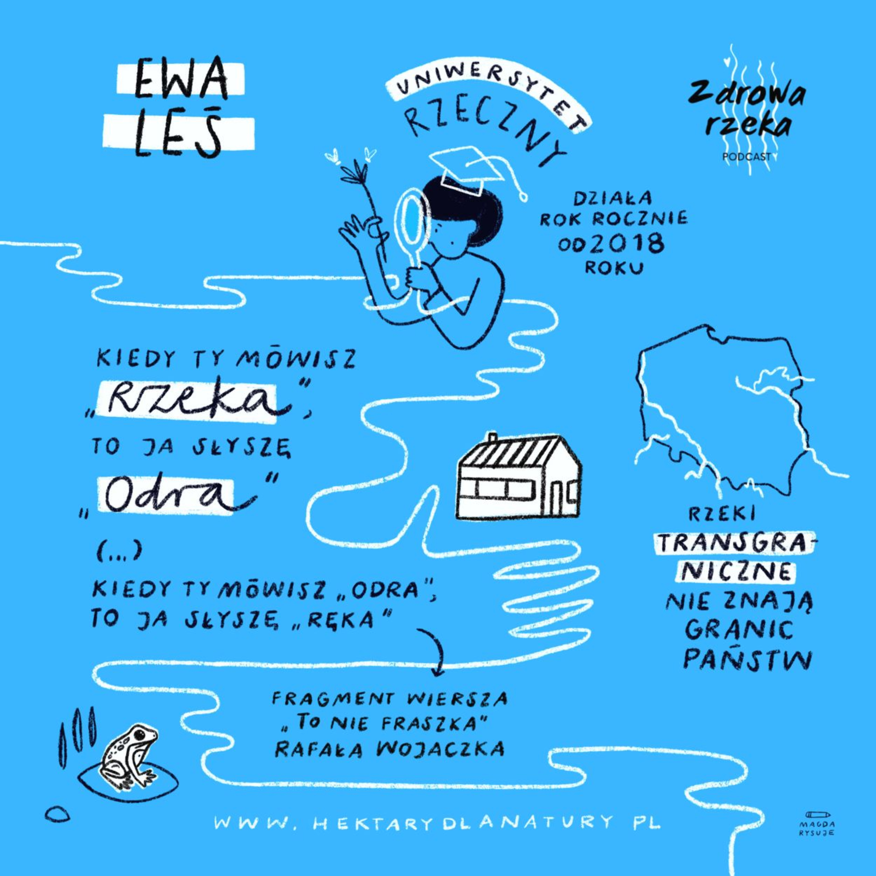 S1 E07 Ewa Leś — Kiedy mówisz rzeka, to ja słyszę Odra episode artwork