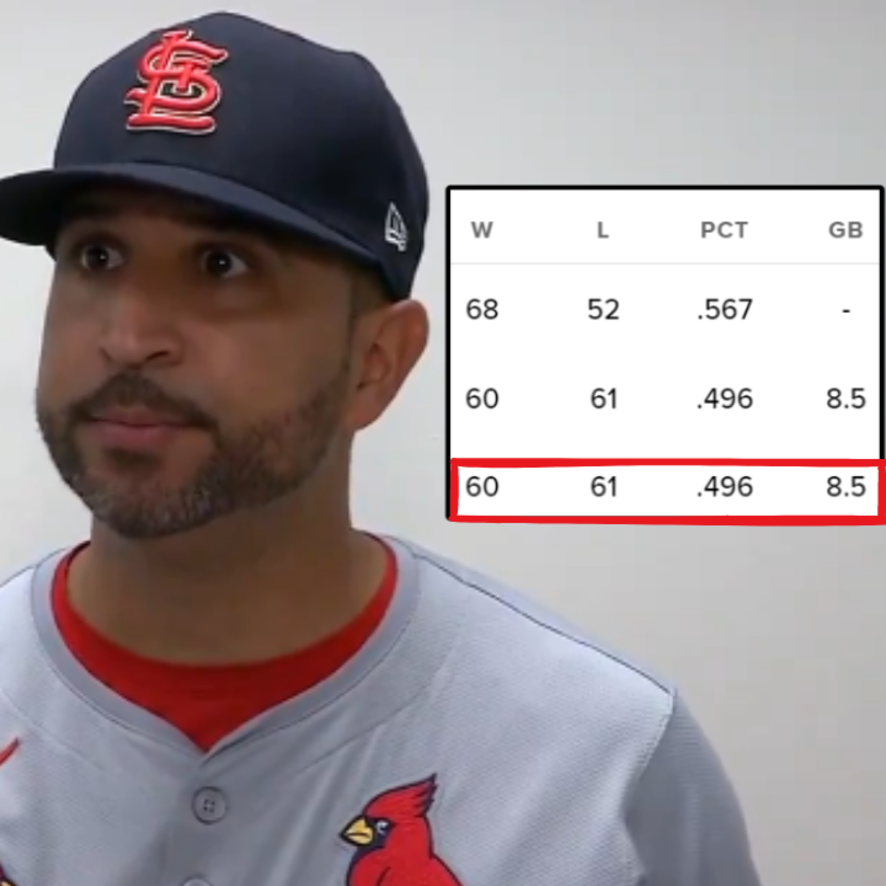 Ep. 645: The Cardinals Are Crumbling And It's Not A Good Look