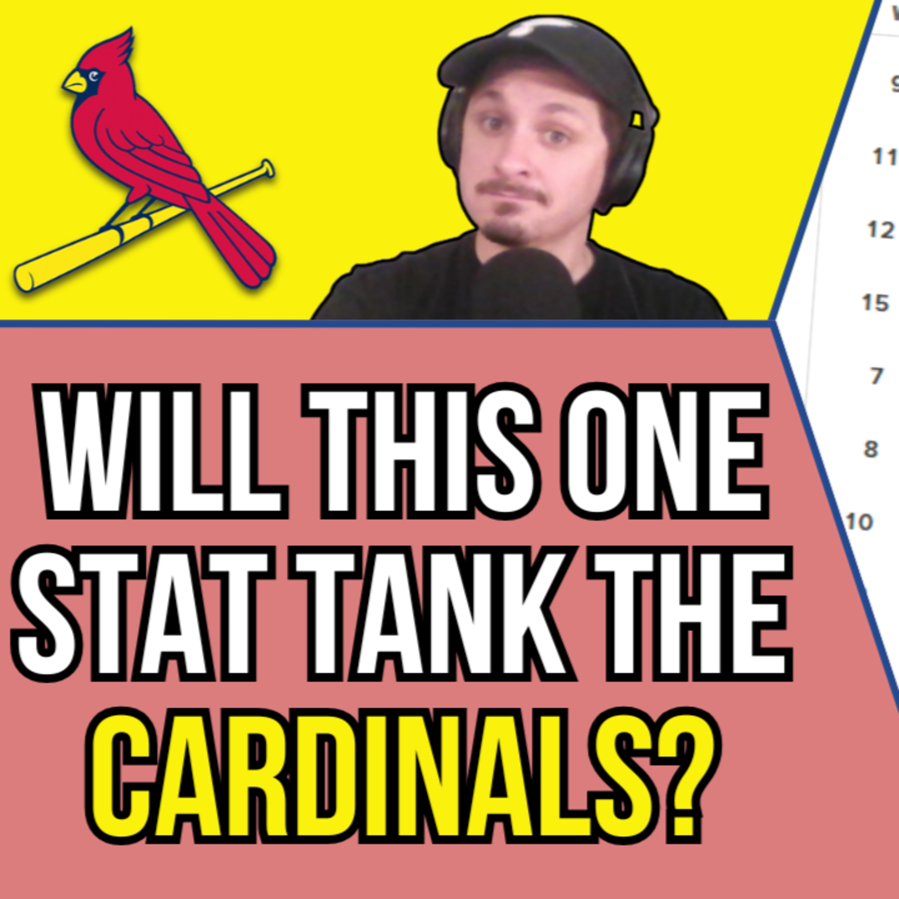 Ep. 899: This concerning stat could be the Cardinals' undoing...