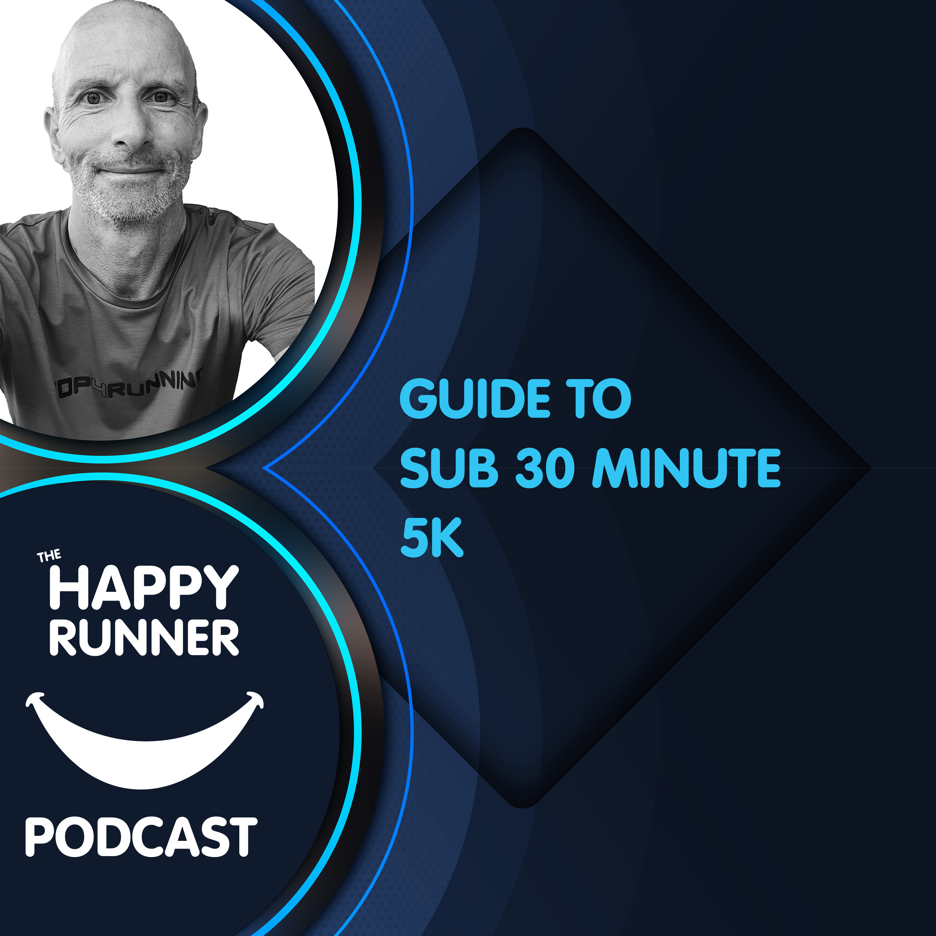 Guide to sub 30 minute 5k