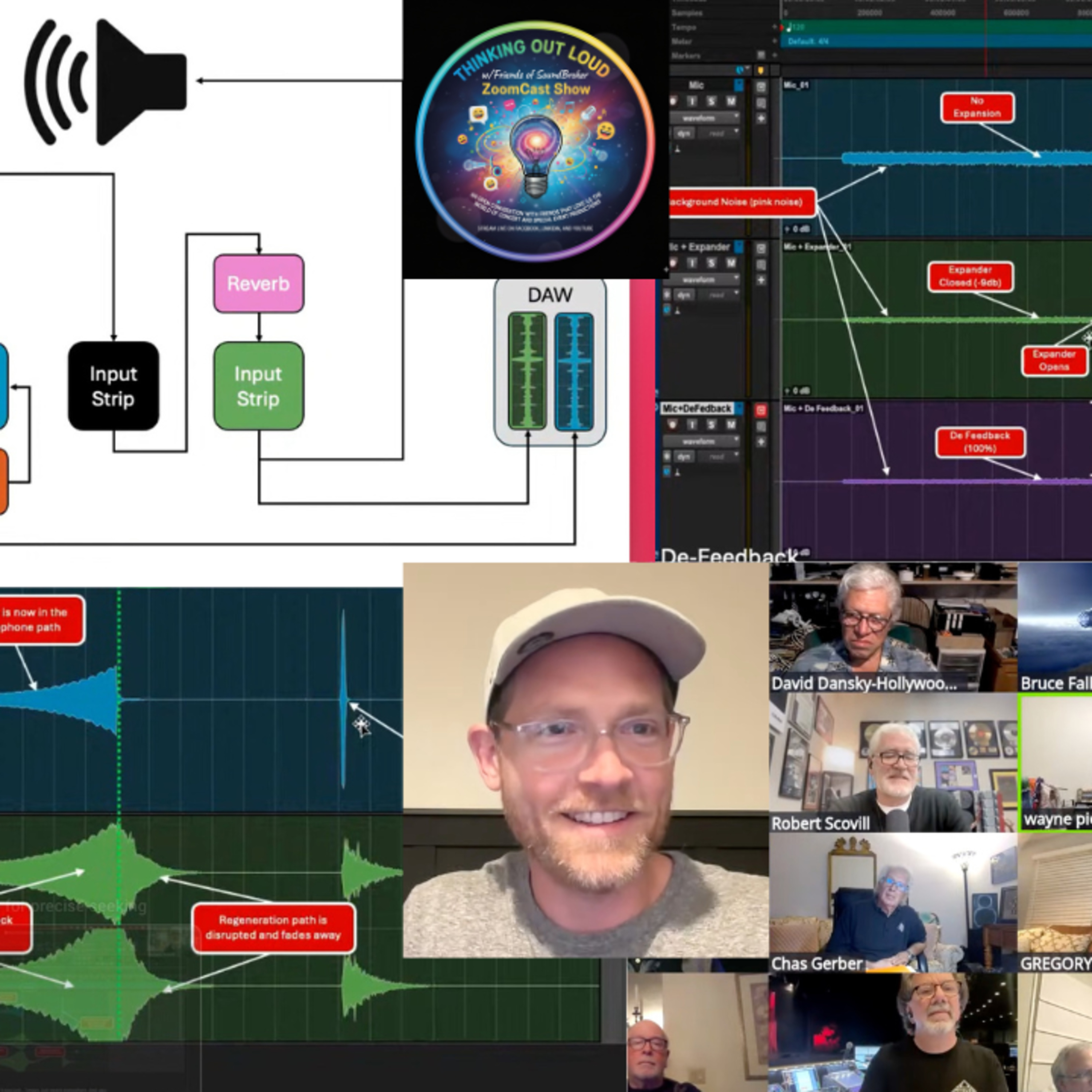 288- De-Feedback w/ Devin Sheets on Thinking Out Loud w/Friends of SoundBroker episode artwork