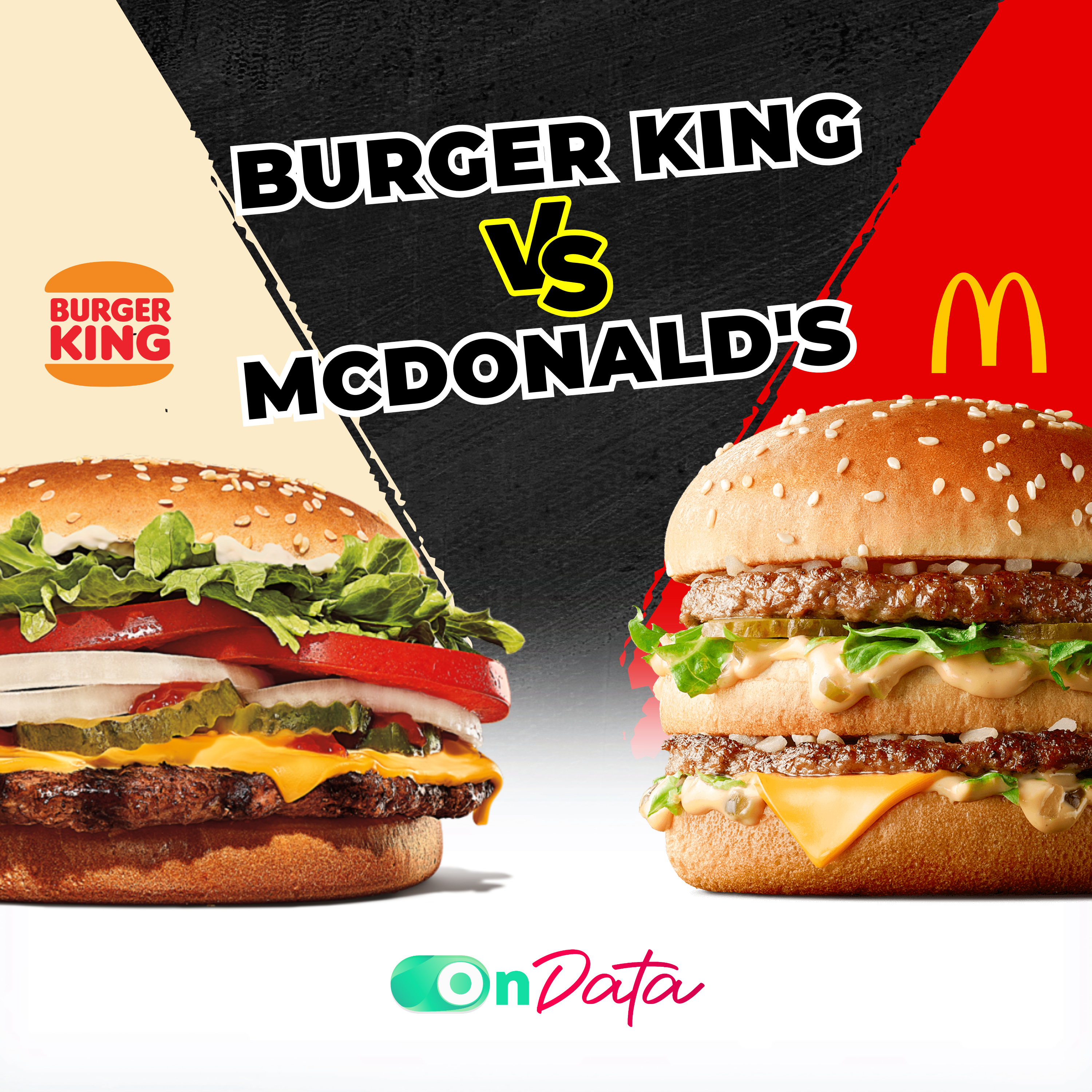Burger King Vs McDonald´s - La batalla definitiva | OnData Talks episode artwork