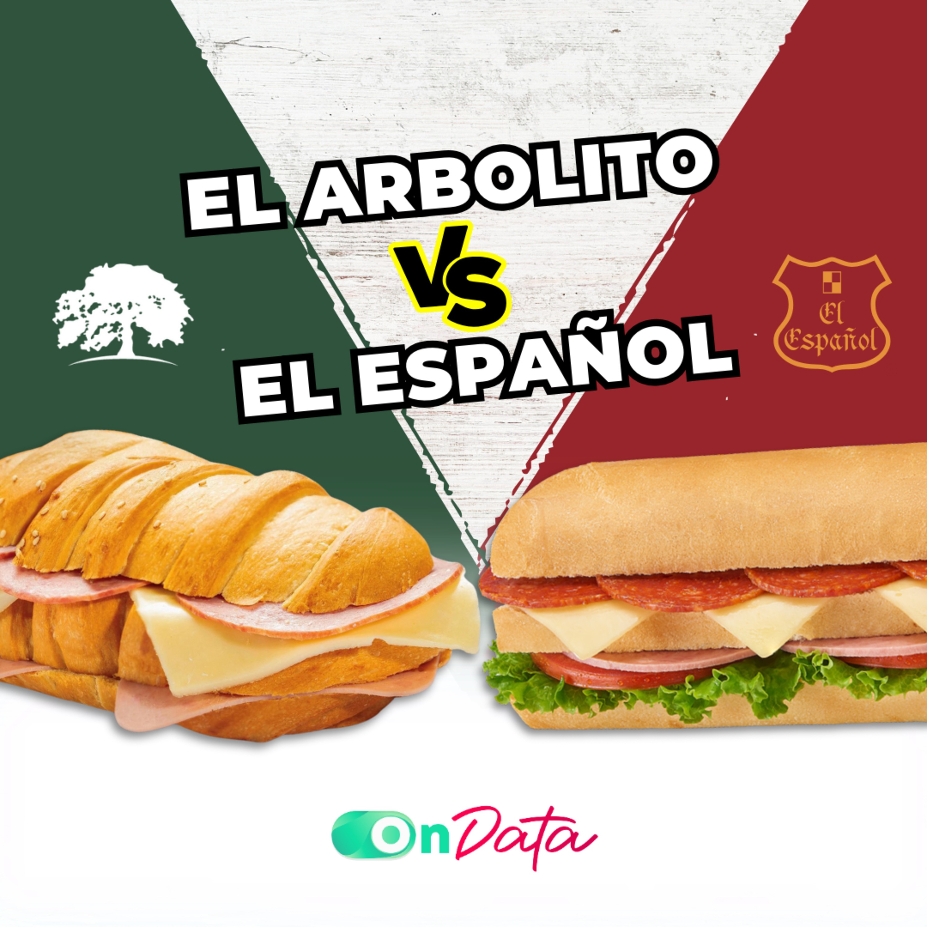 El Arbolito Vs El Español | OnData Talks episode artwork