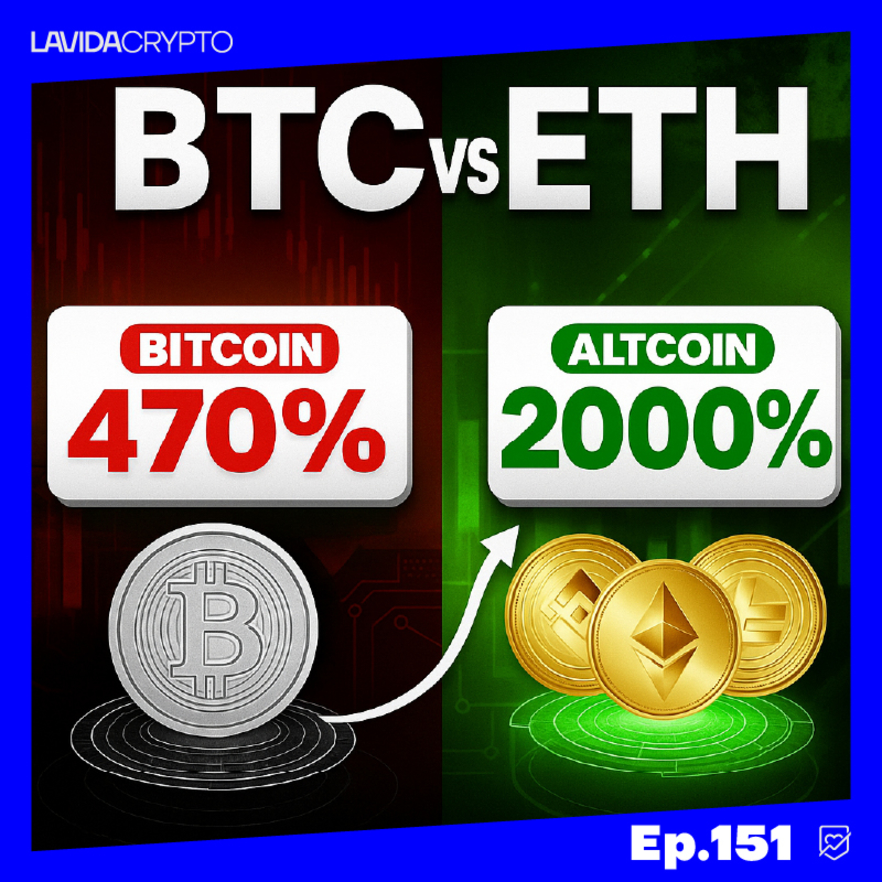 BITCOIN vs ETHEREUM ¡El Gran Cambio de 2025! | Ep.151