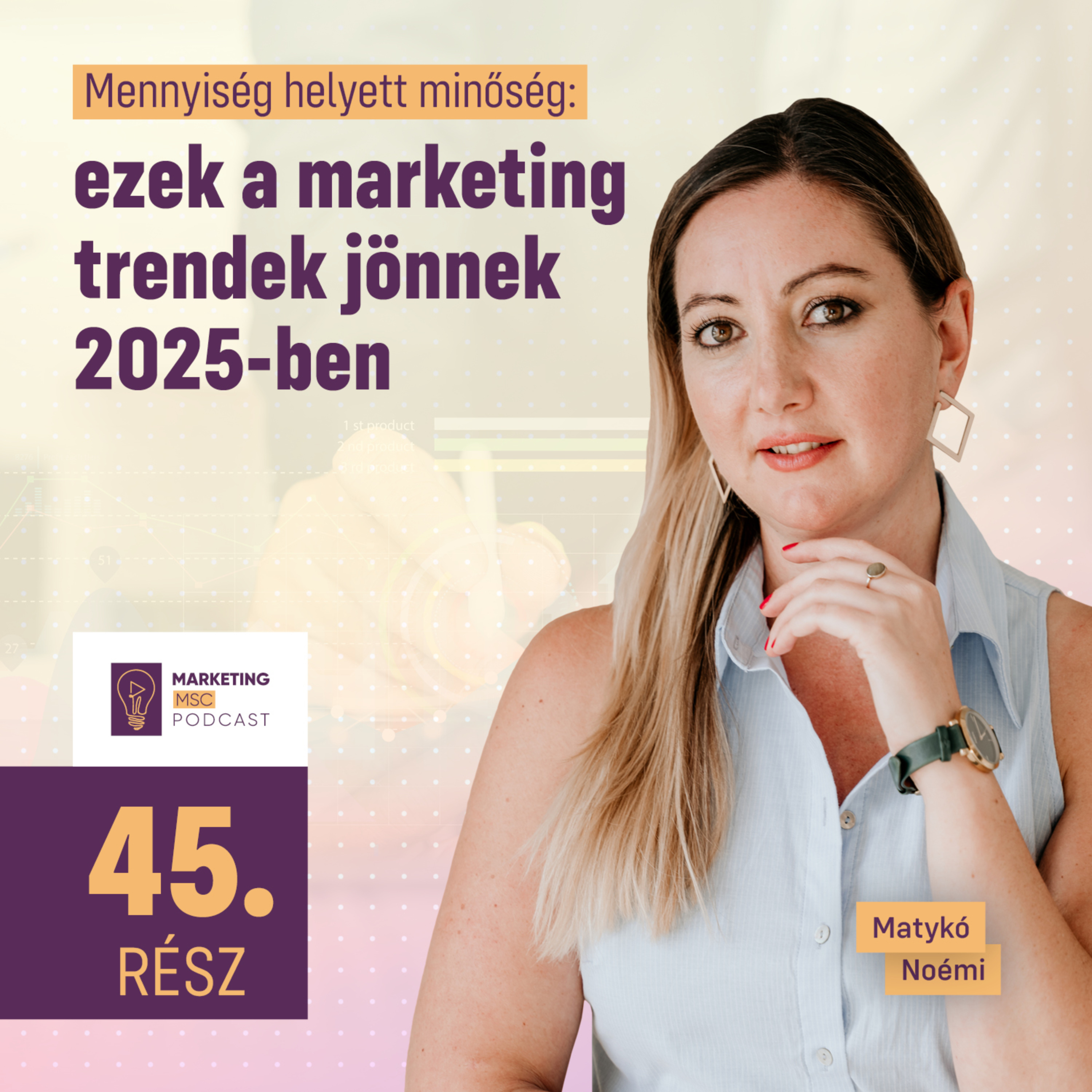 #45 Mennyiség helyett minőség: ezek a marketing trendek jönnek 2025-ben 📈