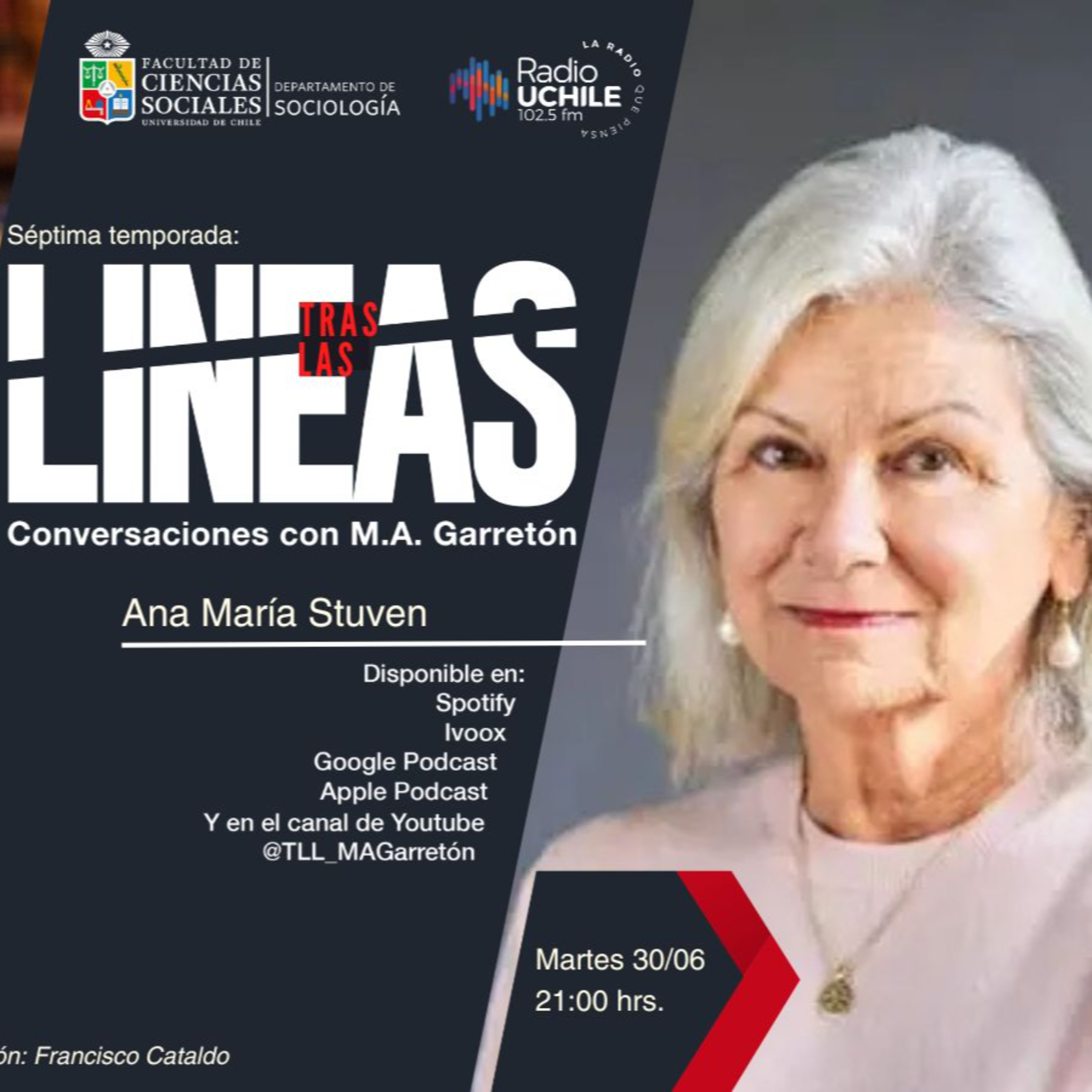 Tras las Líneas 287. [Ana María Stuven] - Historia del feminismo en Chile
