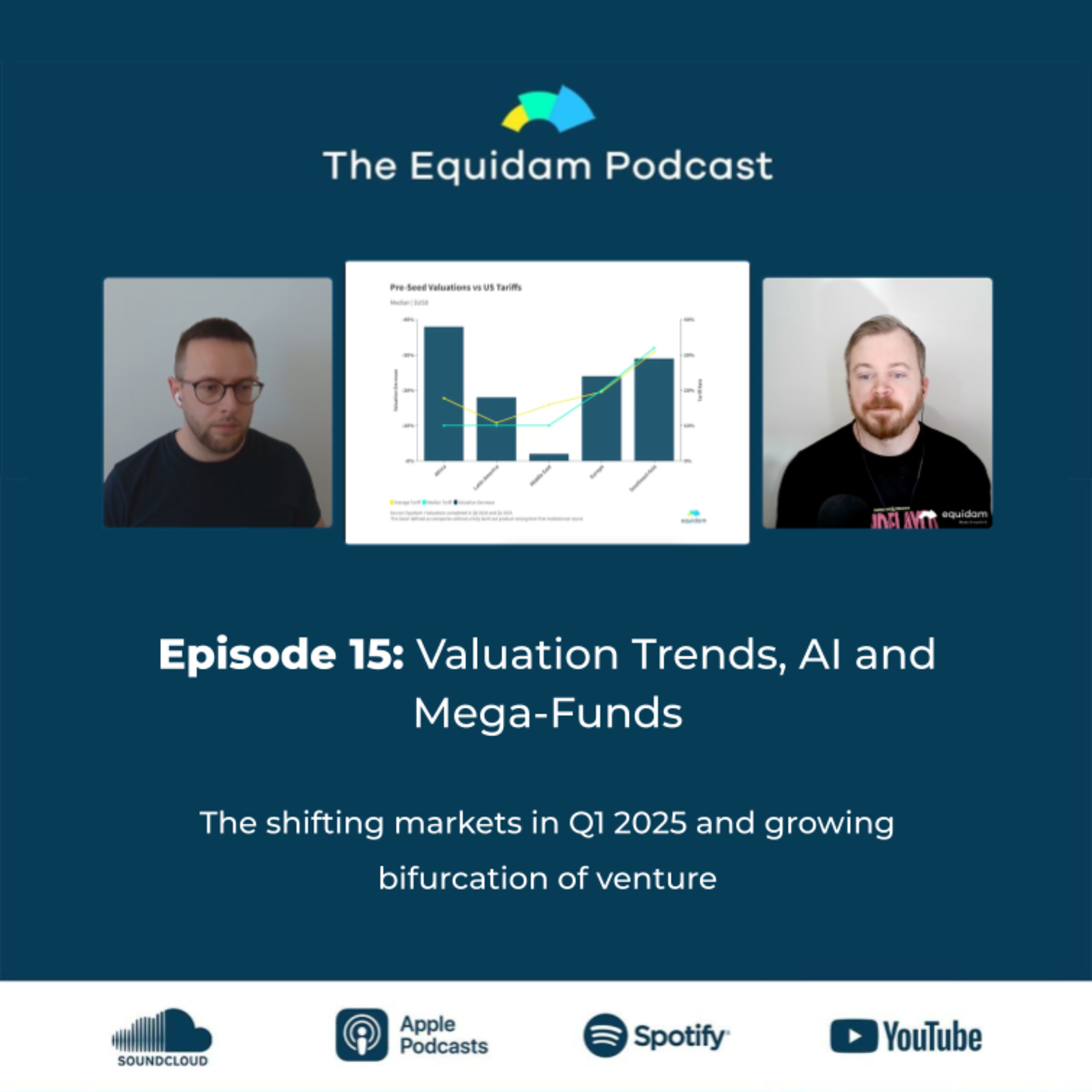The Equidam Podcast