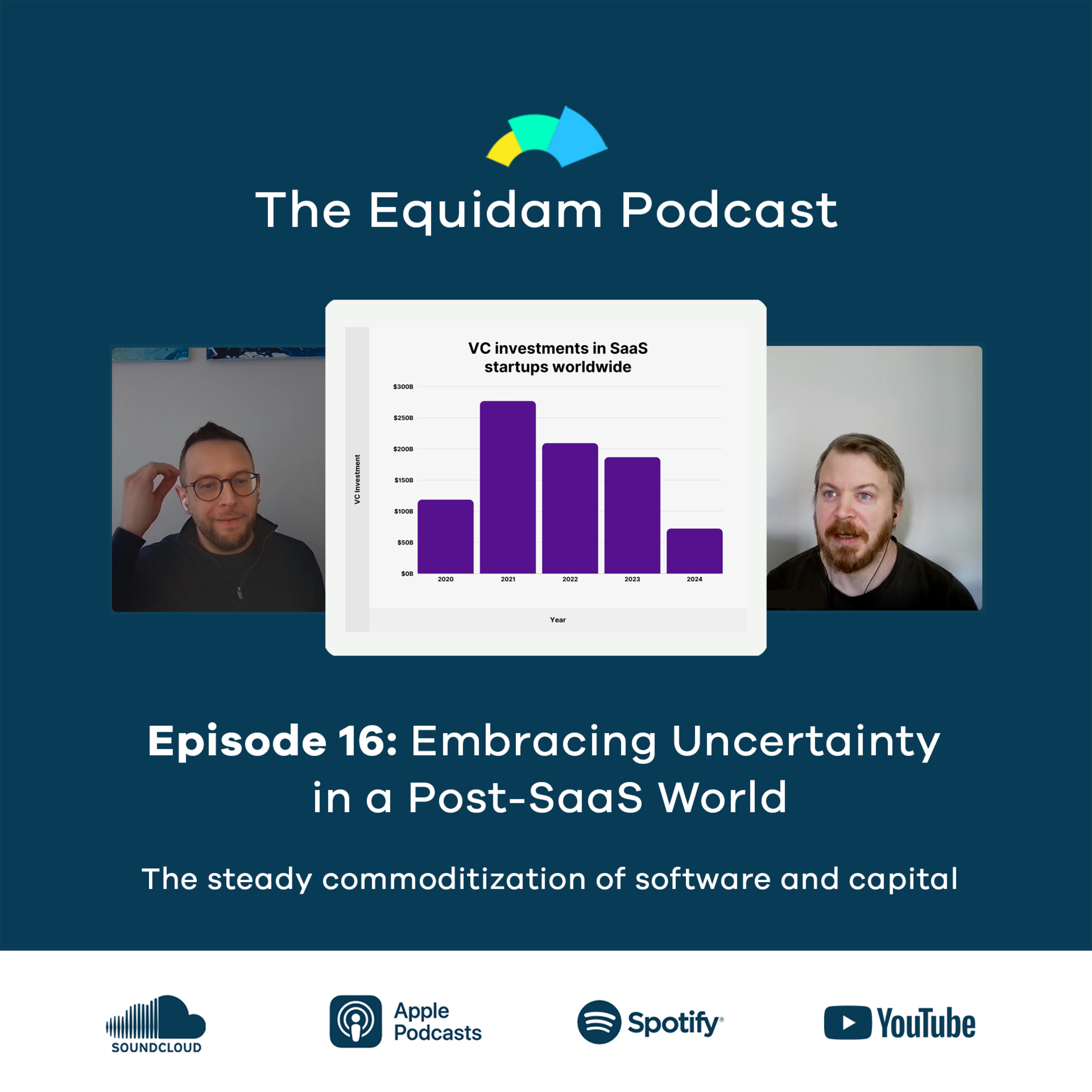 The Equidam Podcast