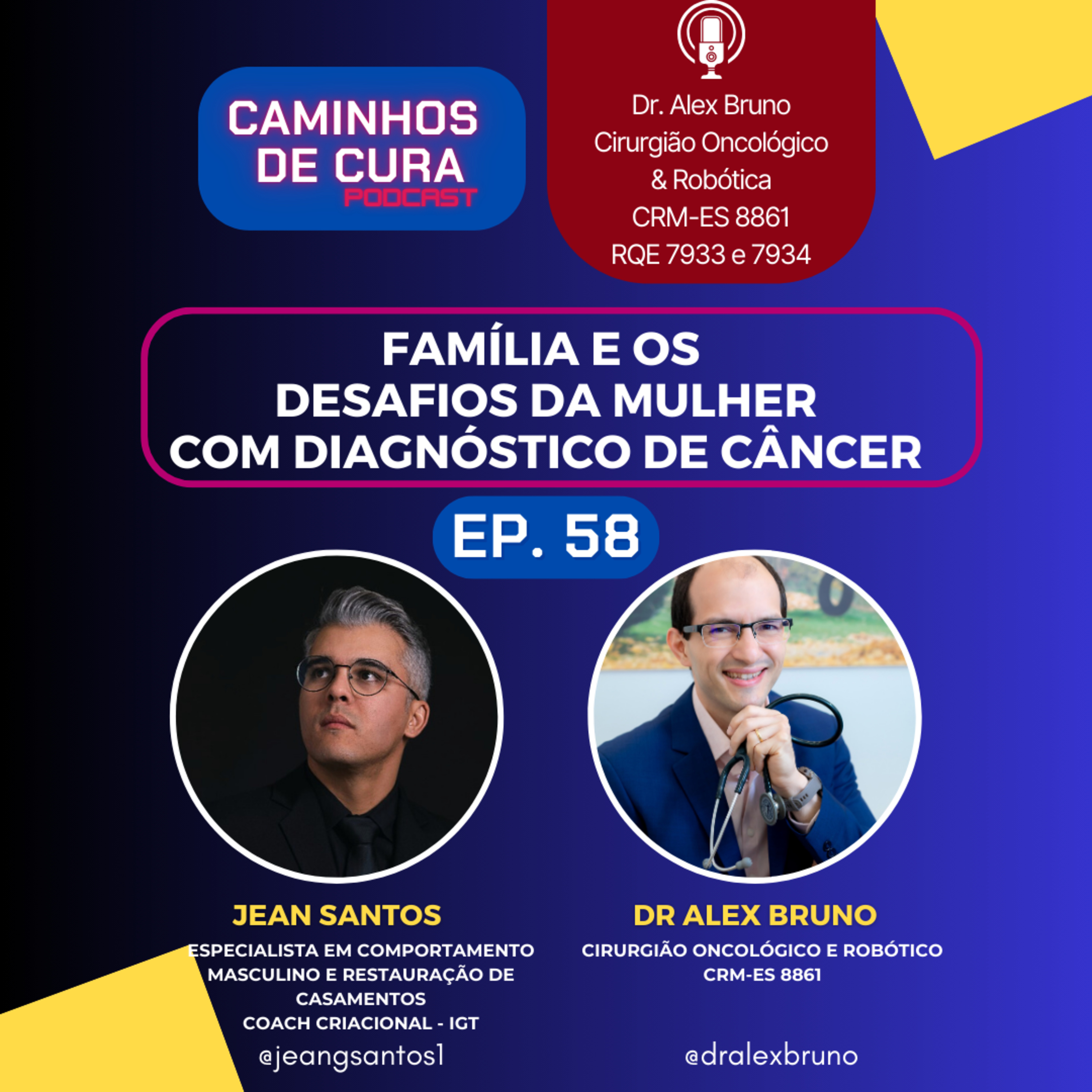 Caminhos de Cura: Lições de um Cirurgião Oncológico e Robótico para Mulheres no Combate ao Câncer