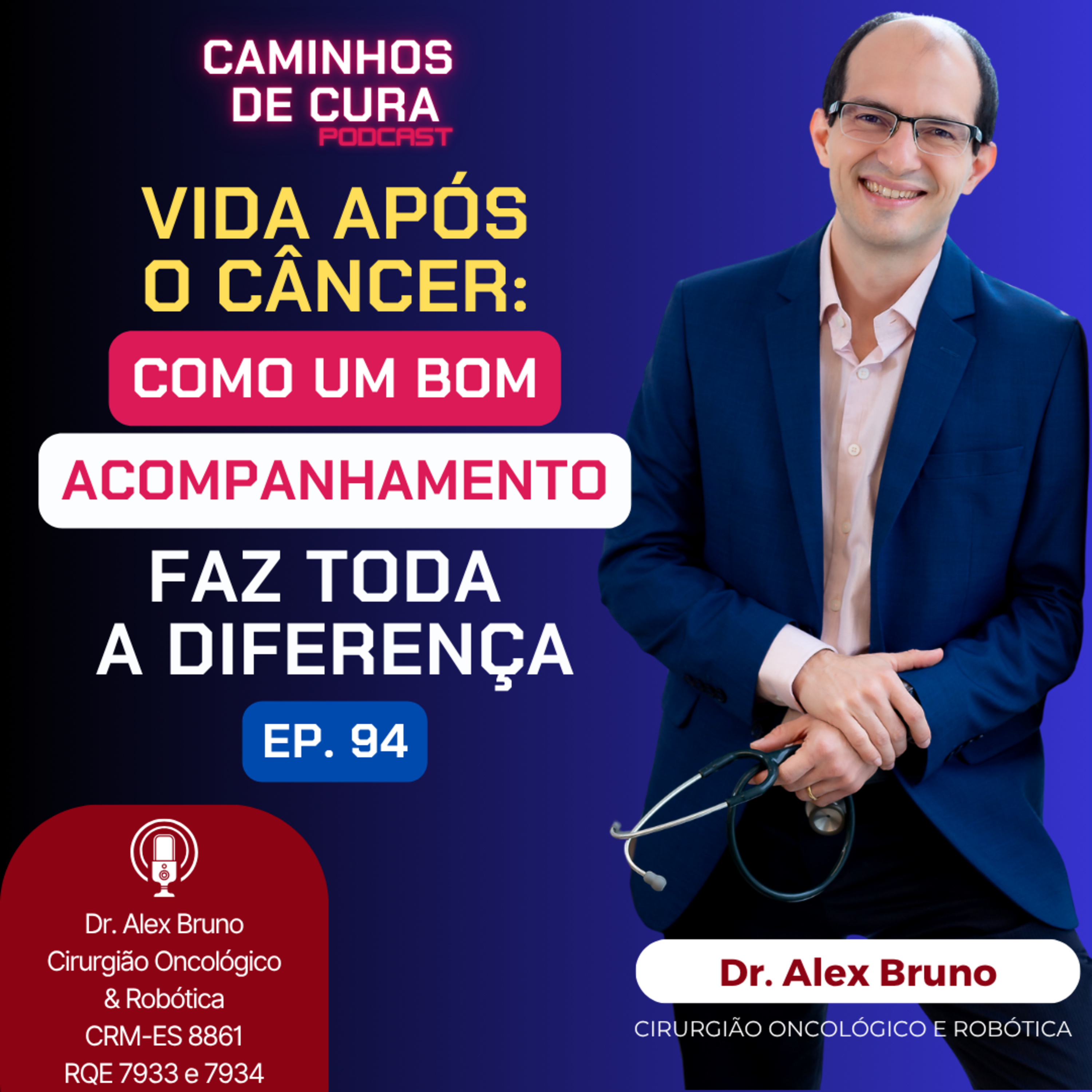 Caminhos de Cura: Lições de um Cirurgião Oncológico e Robótico para Mulheres no Combate ao Câncer