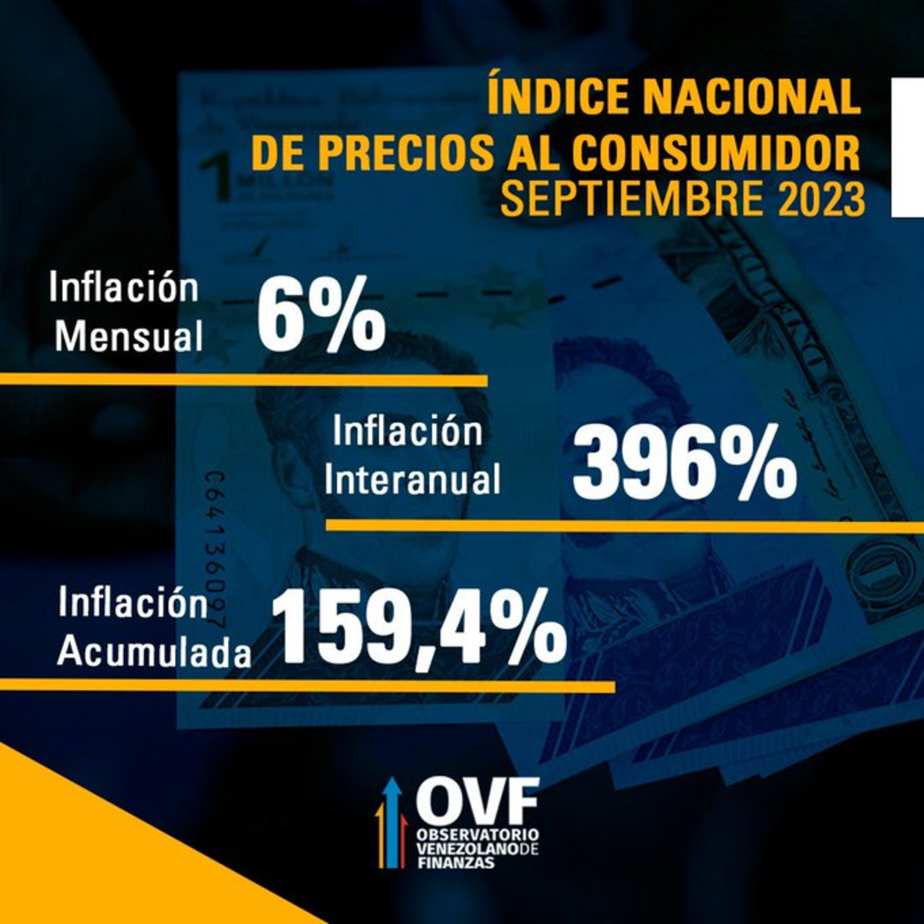 Décalogo para erradicar la inflación: una propuesta para el debate electoral
