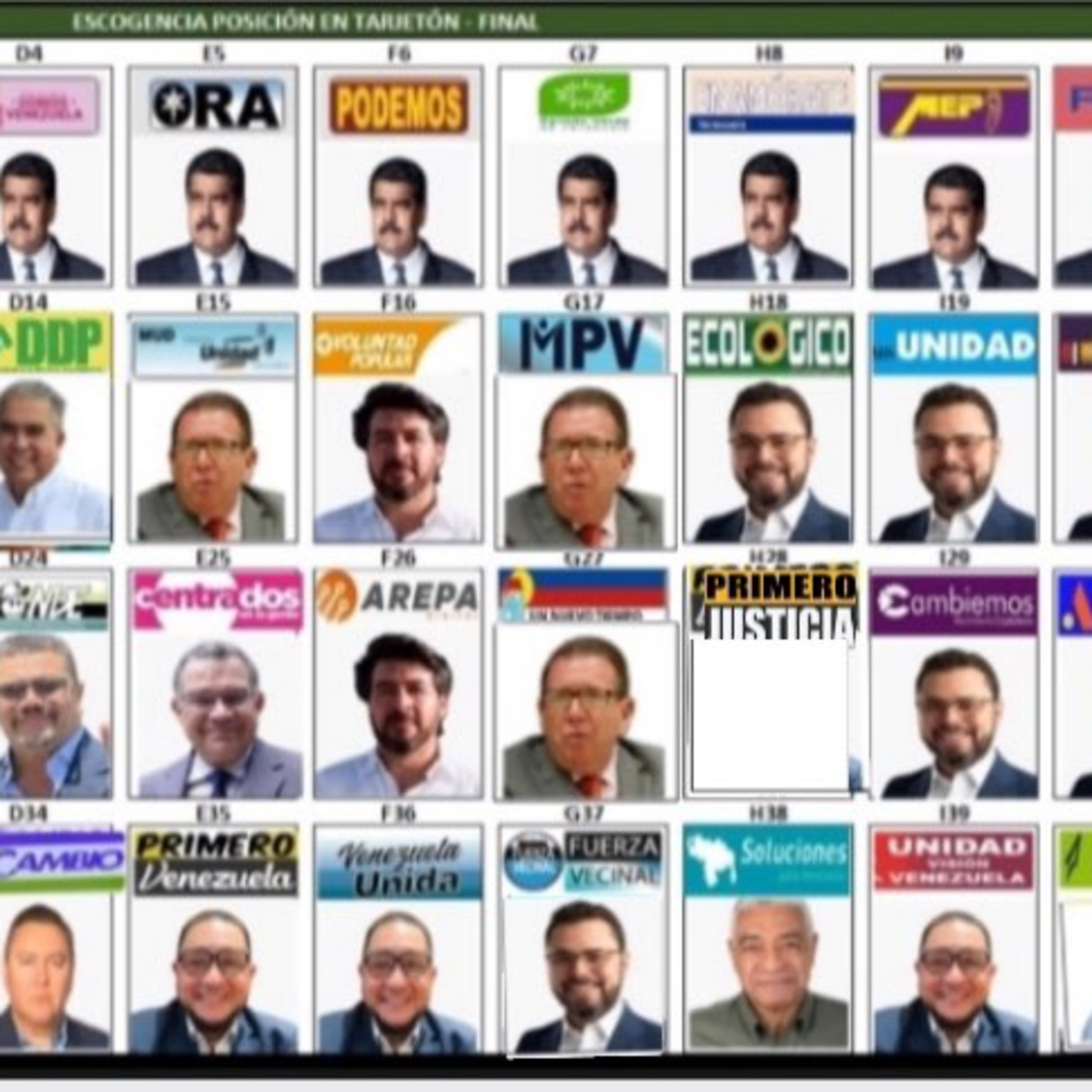 Pacto de Convivencia Pacífica para la firma de los candidatos a la Presidencia de la República