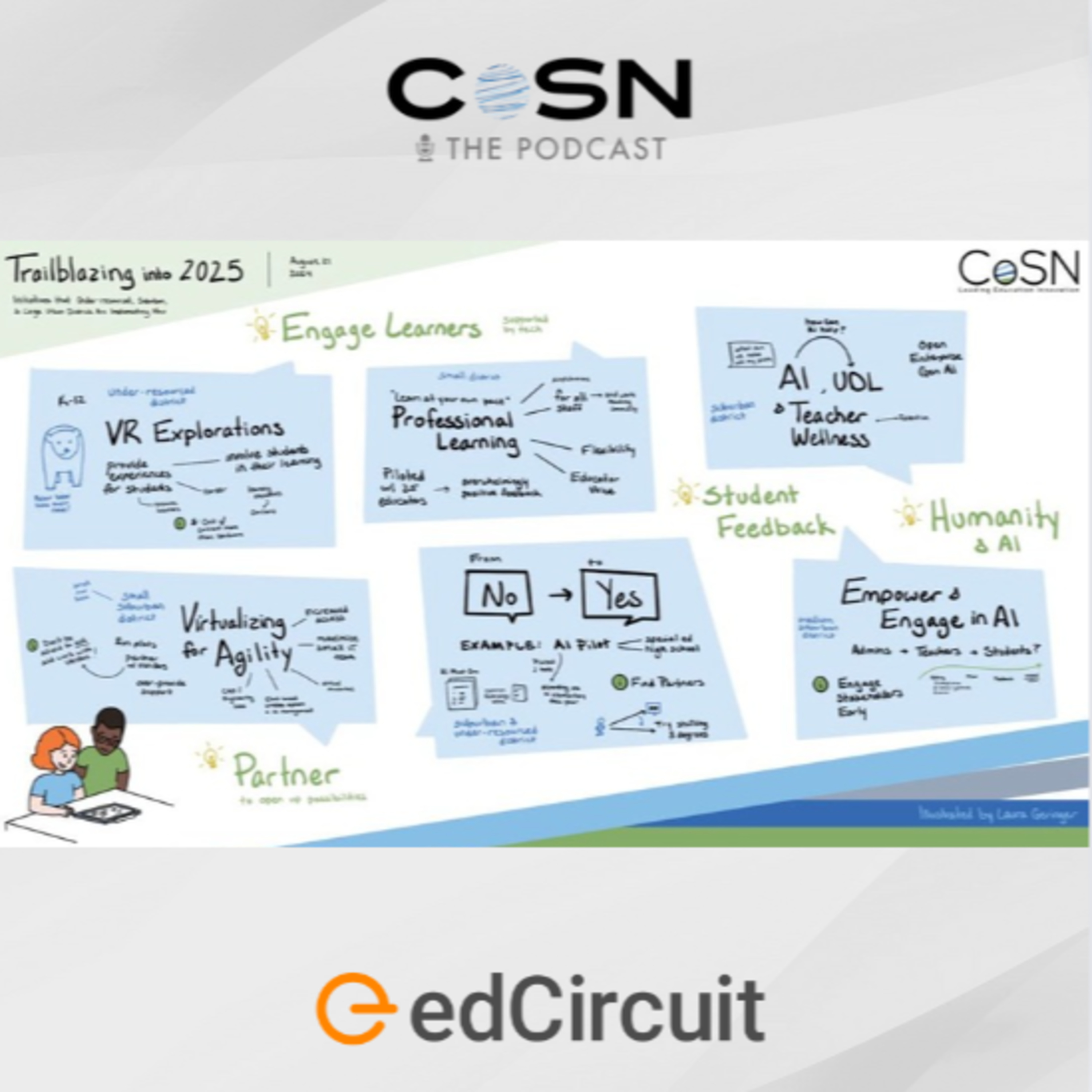 The CoSN Podcast