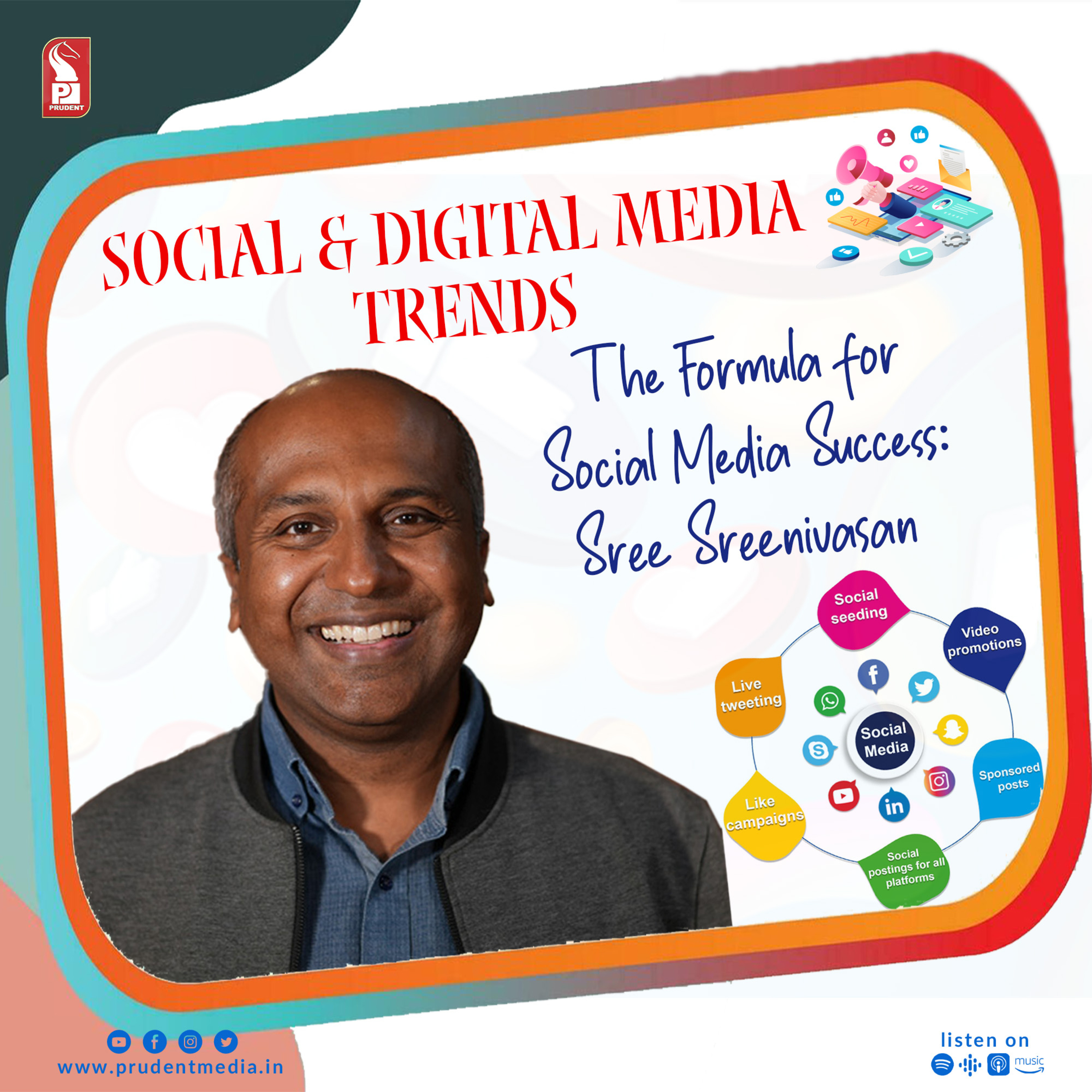Social & Digital Media Trends 2024 | Part 2 | Prudent | 140124 episode artwork