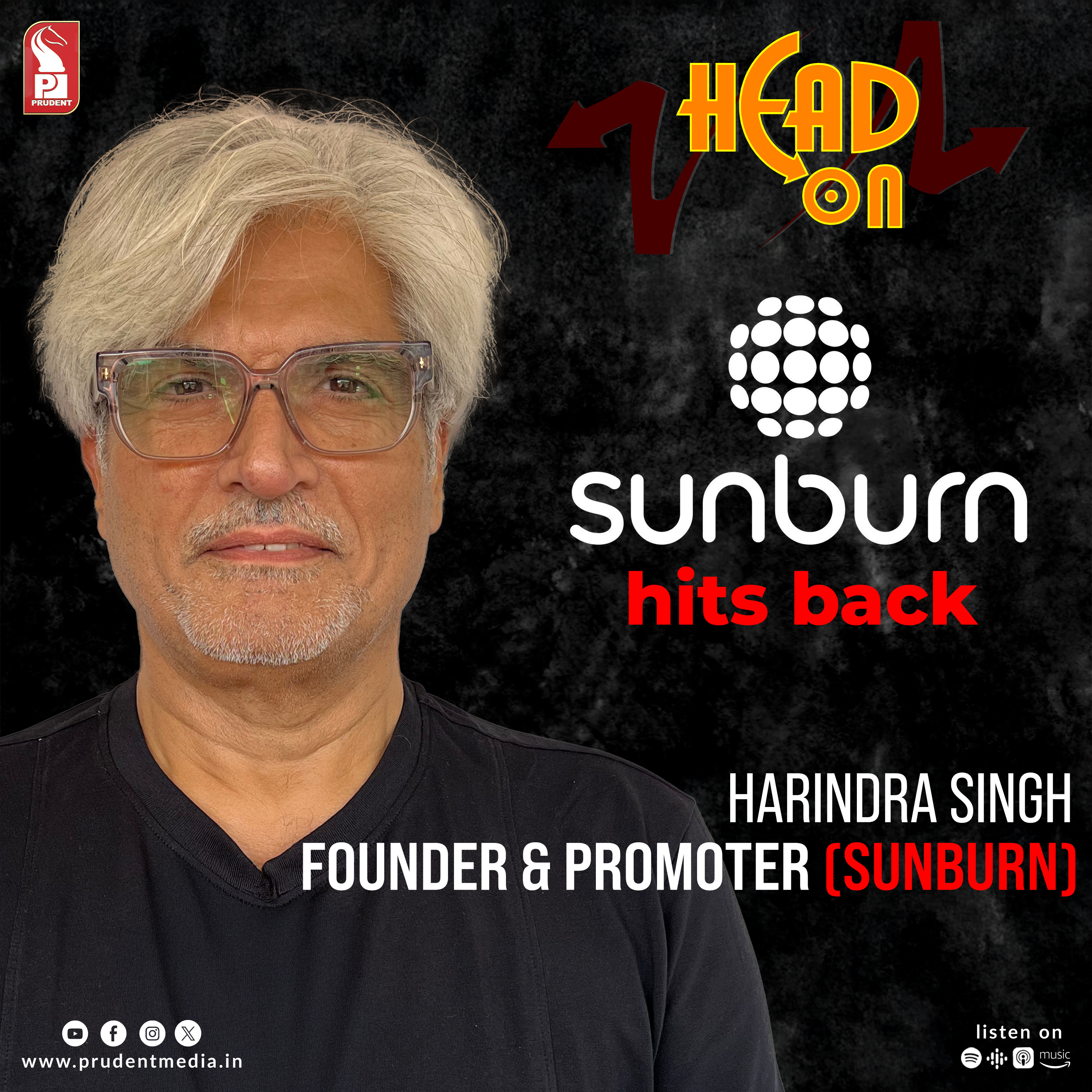 Harindra Singh | Founder & Promoter (Sunburn) | Head On | Prudent | 061224 episode artwork