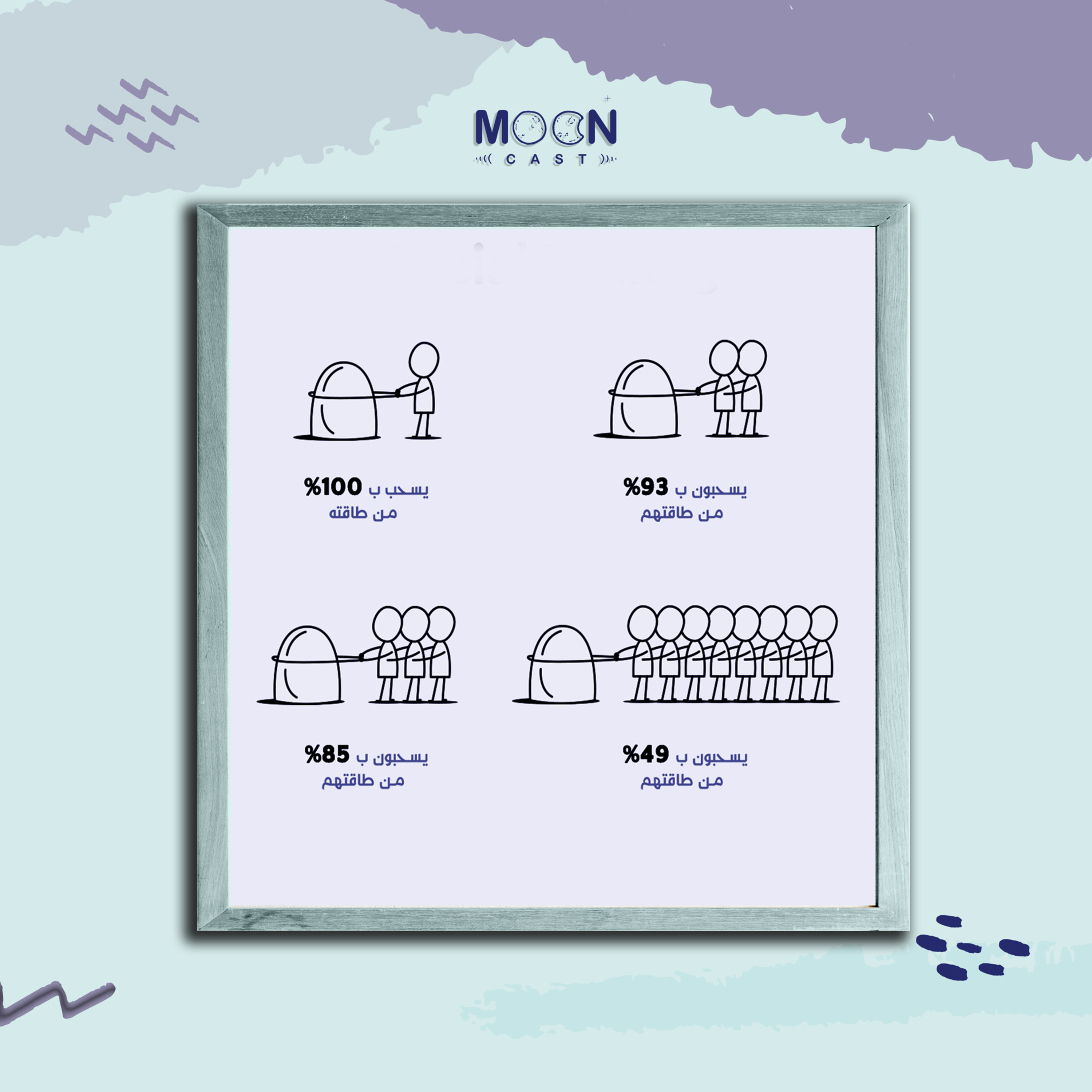 Mooncast - موونكاست
