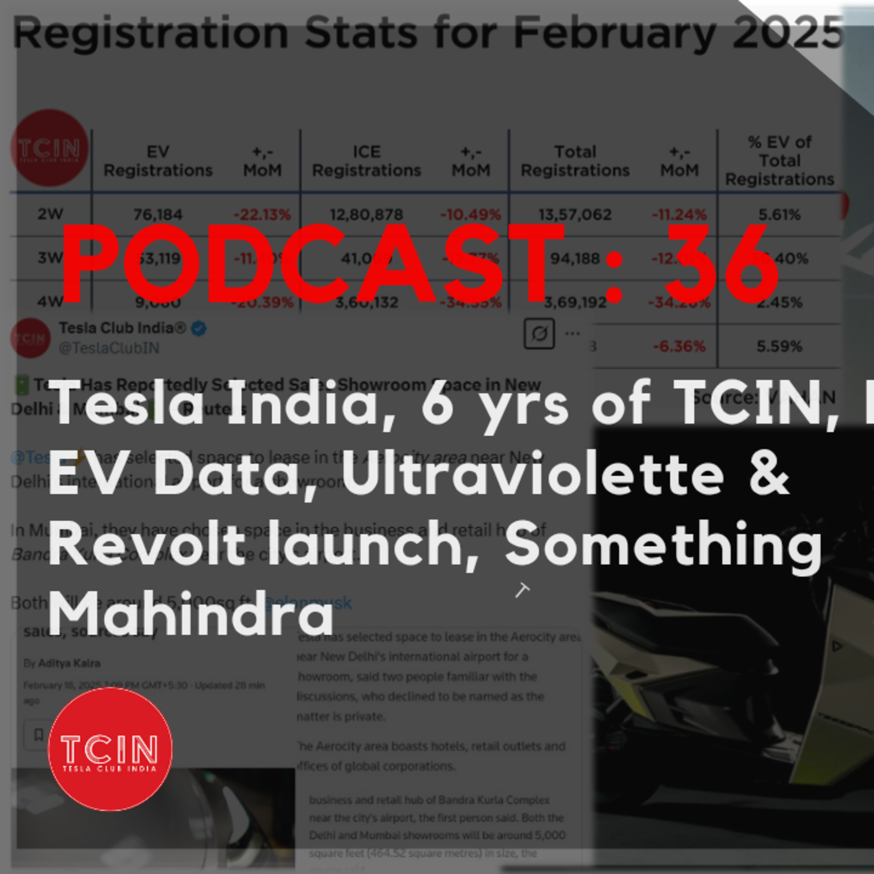 Tesla Club India Podcast