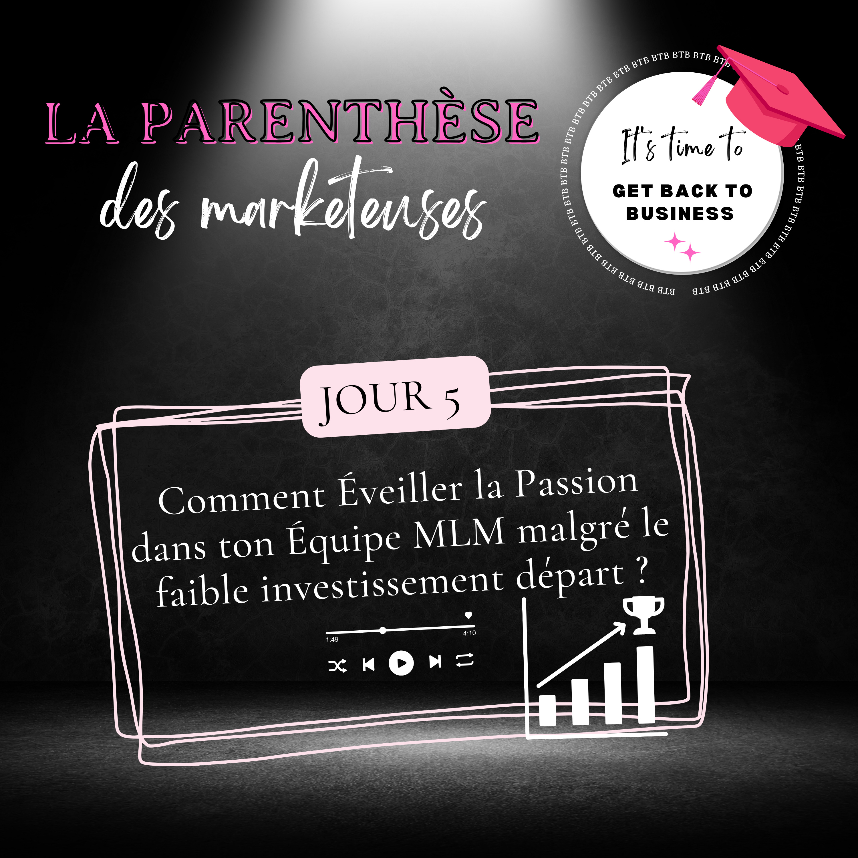 La parenthèse des Marketeuses
