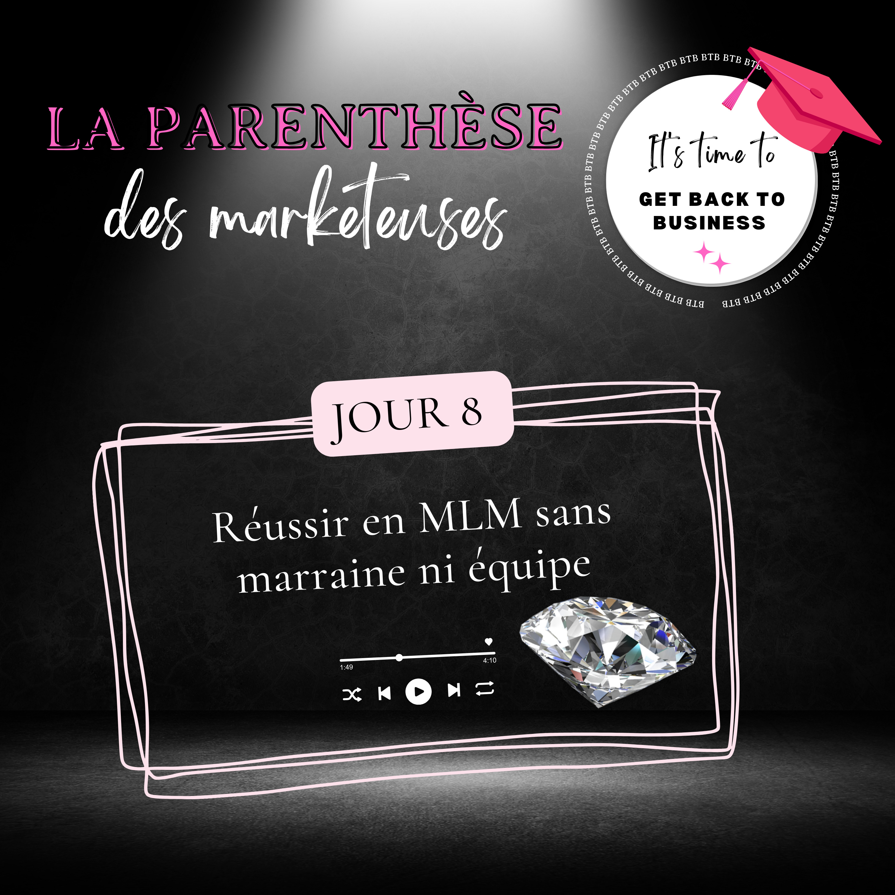 La parenthèse des Marketeuses
