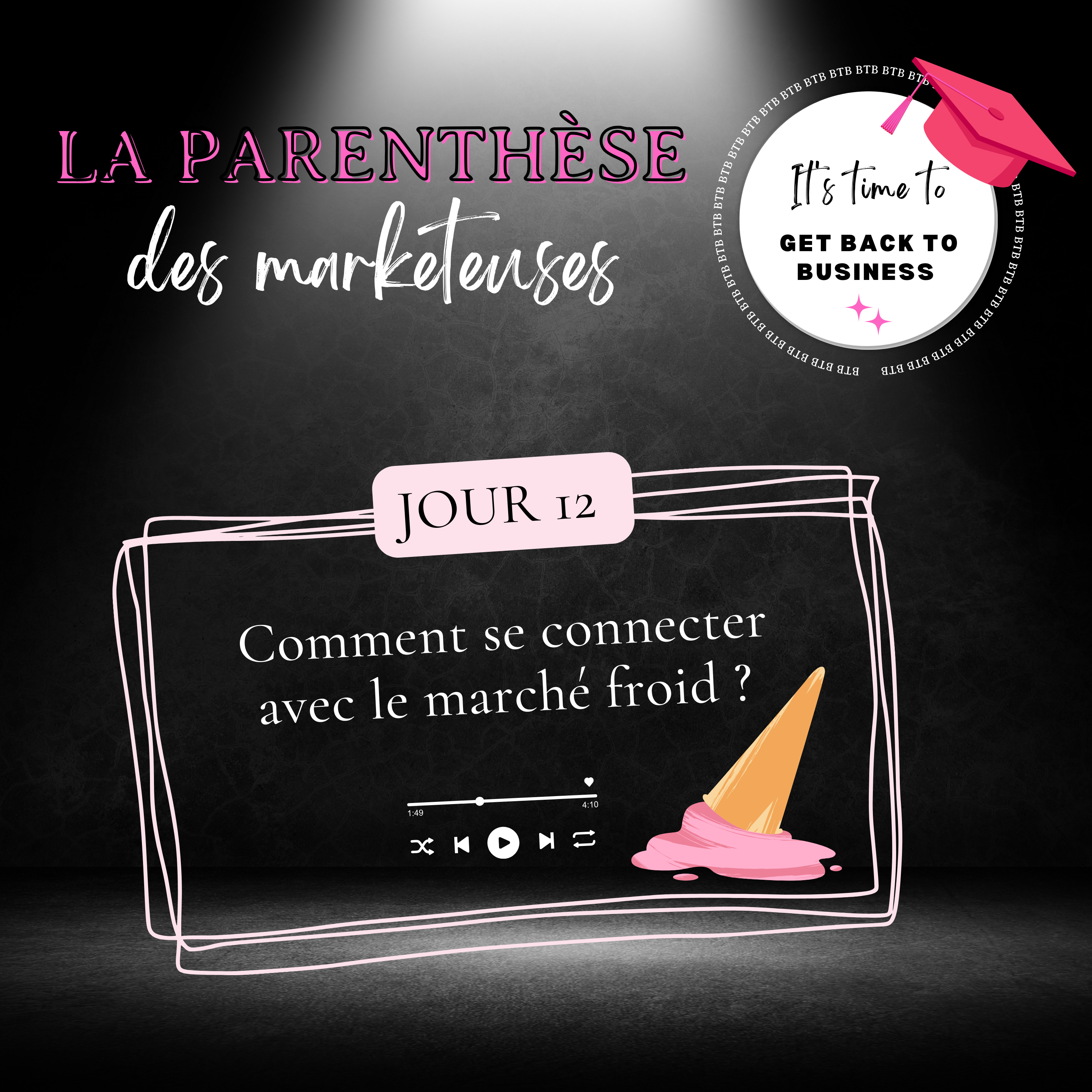 La parenthèse des Marketeuses