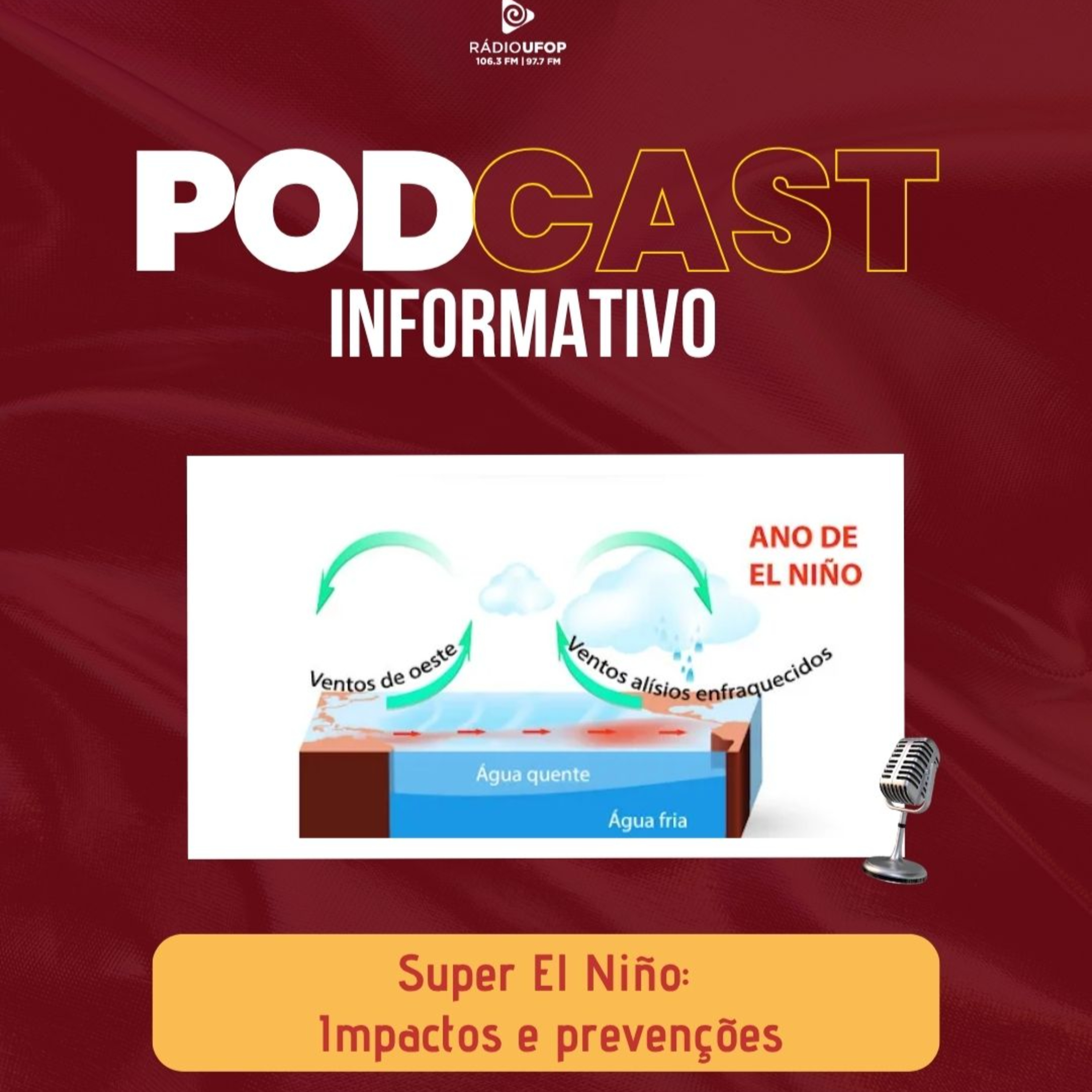 Podcast Informativo: Super El Niño - Impactos e prevenções episode artwork